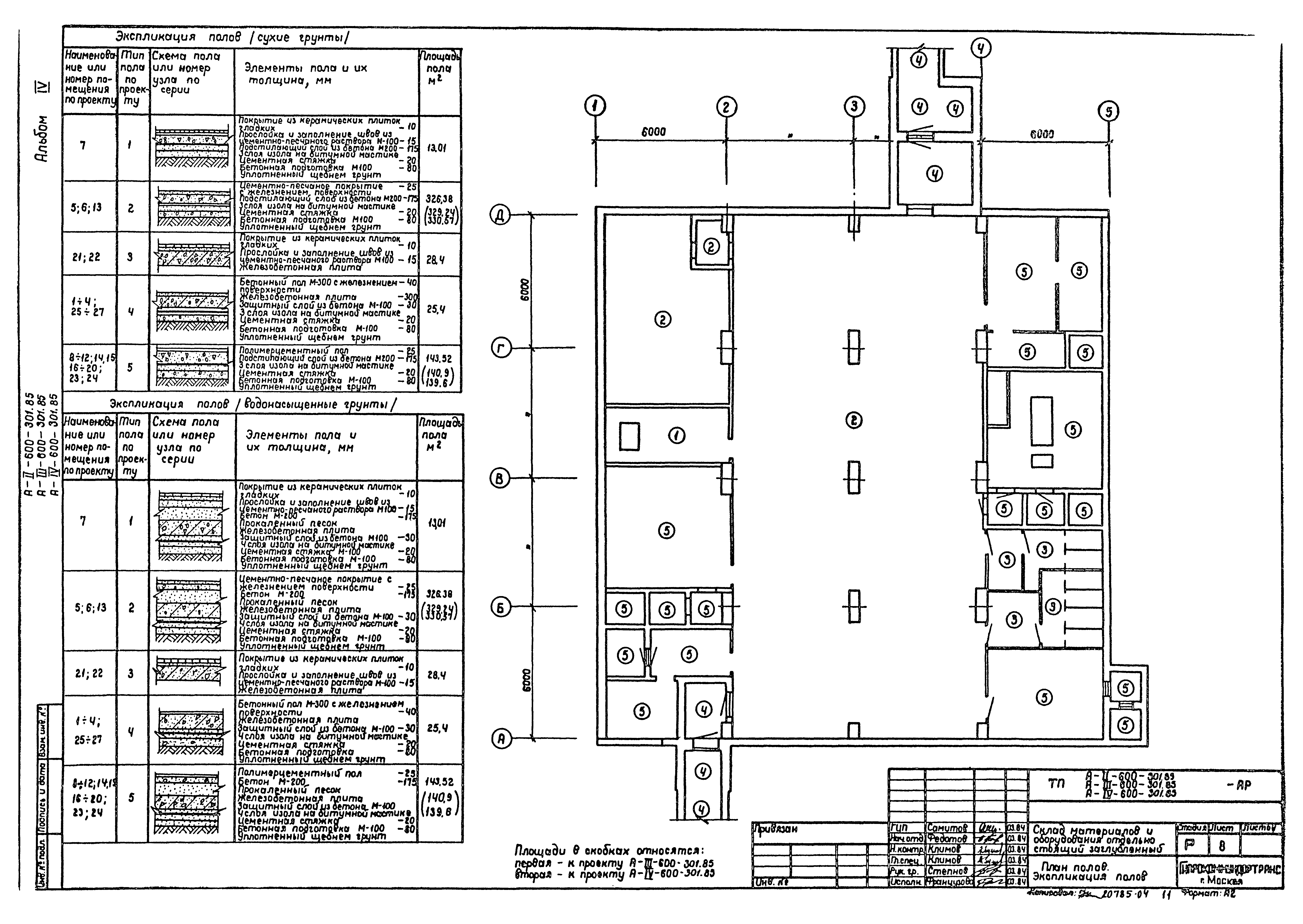 Типовой проект А-II,III,IV-600-301.85
