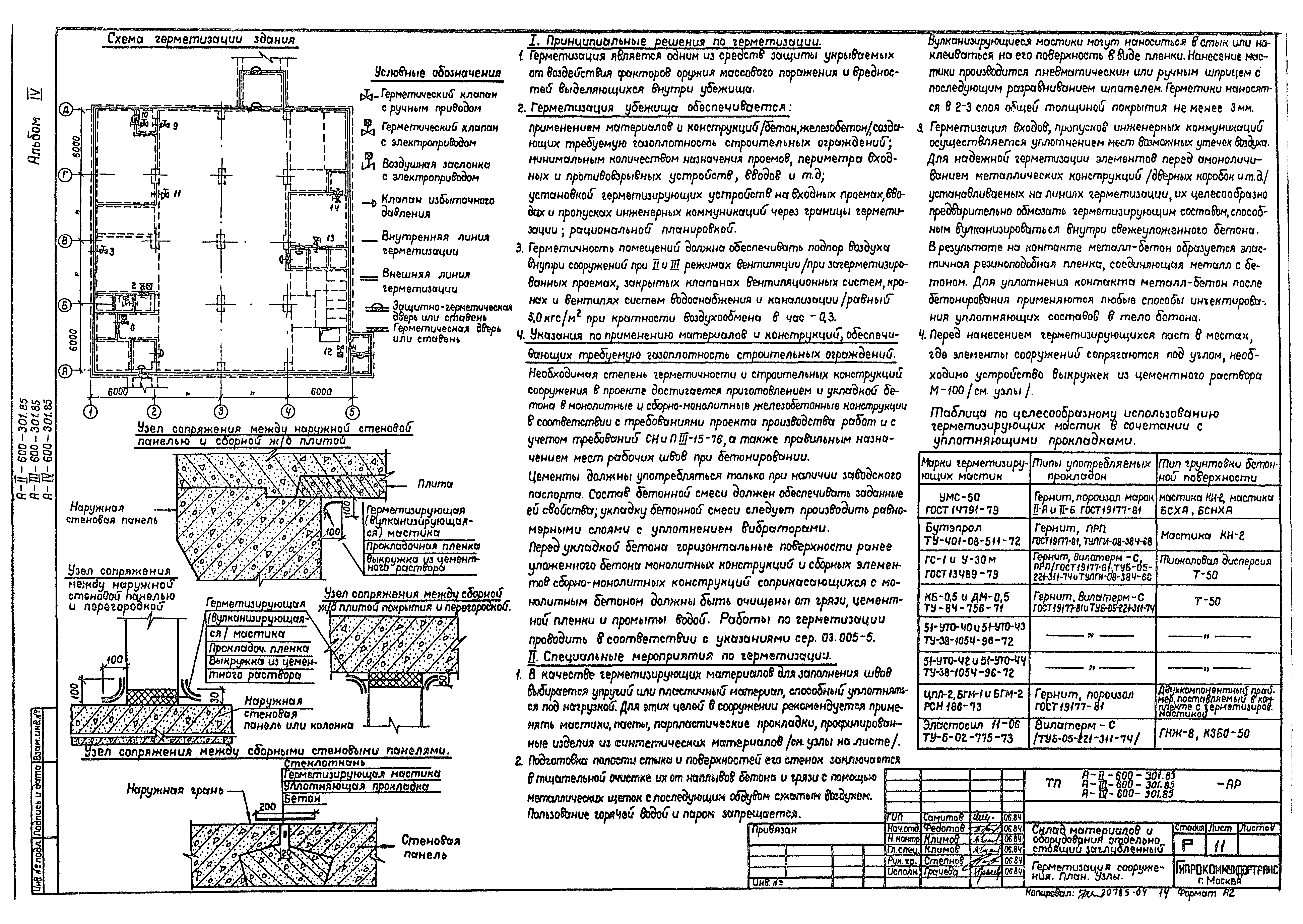 Типовой проект А-II,III,IV-600-301.85