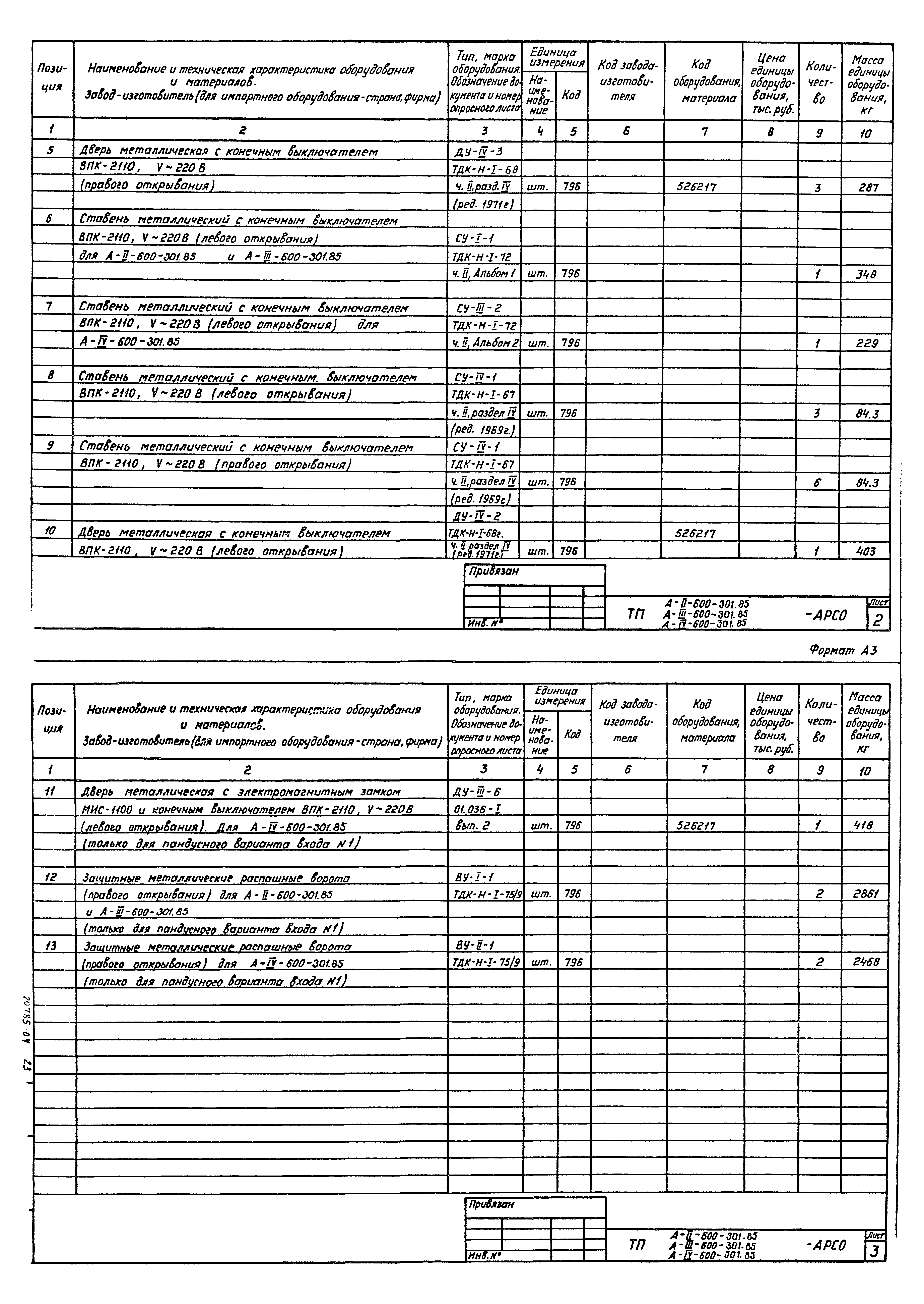 Типовой проект А-II,III,IV-600-301.85