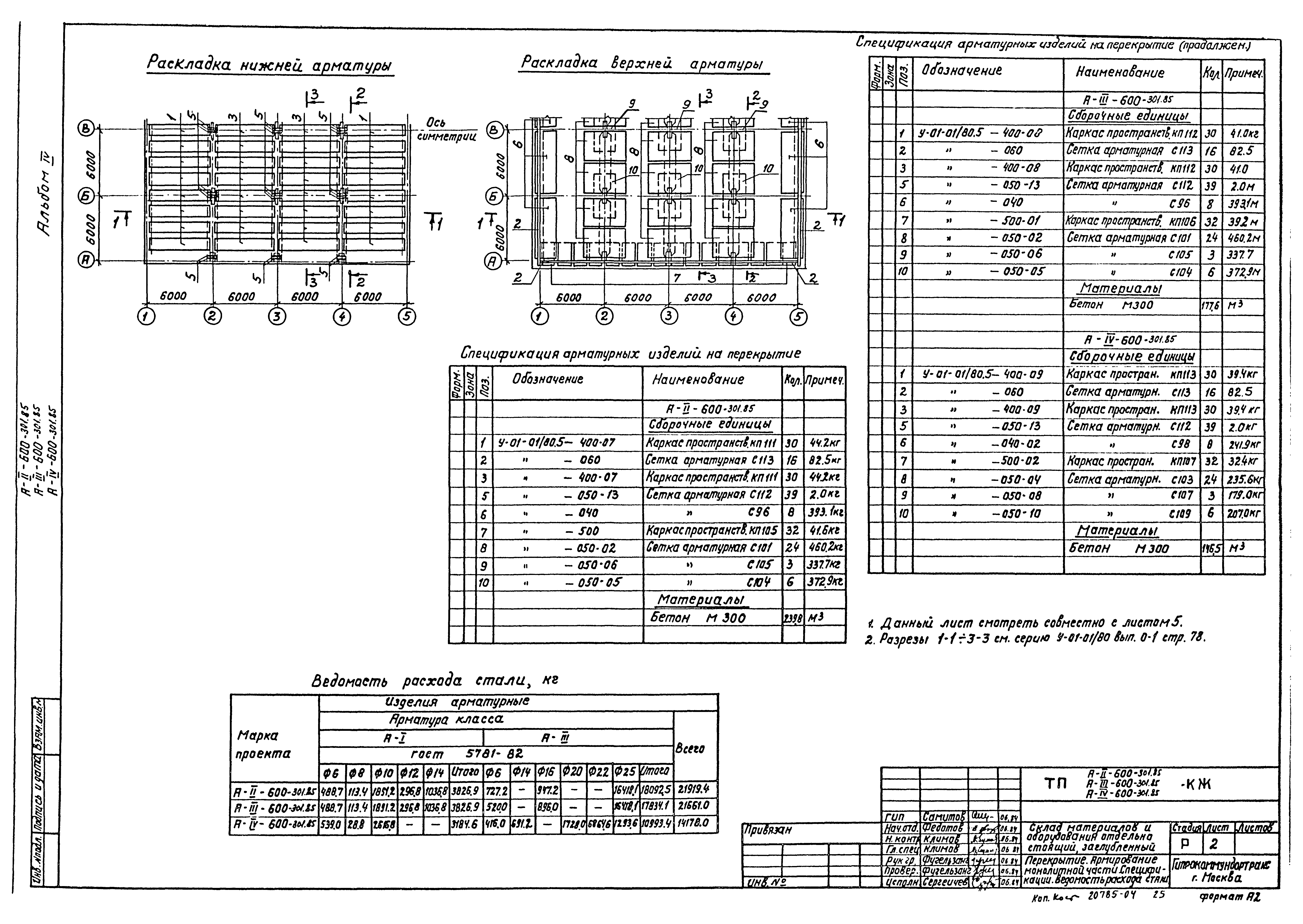 Типовой проект А-II,III,IV-600-301.85