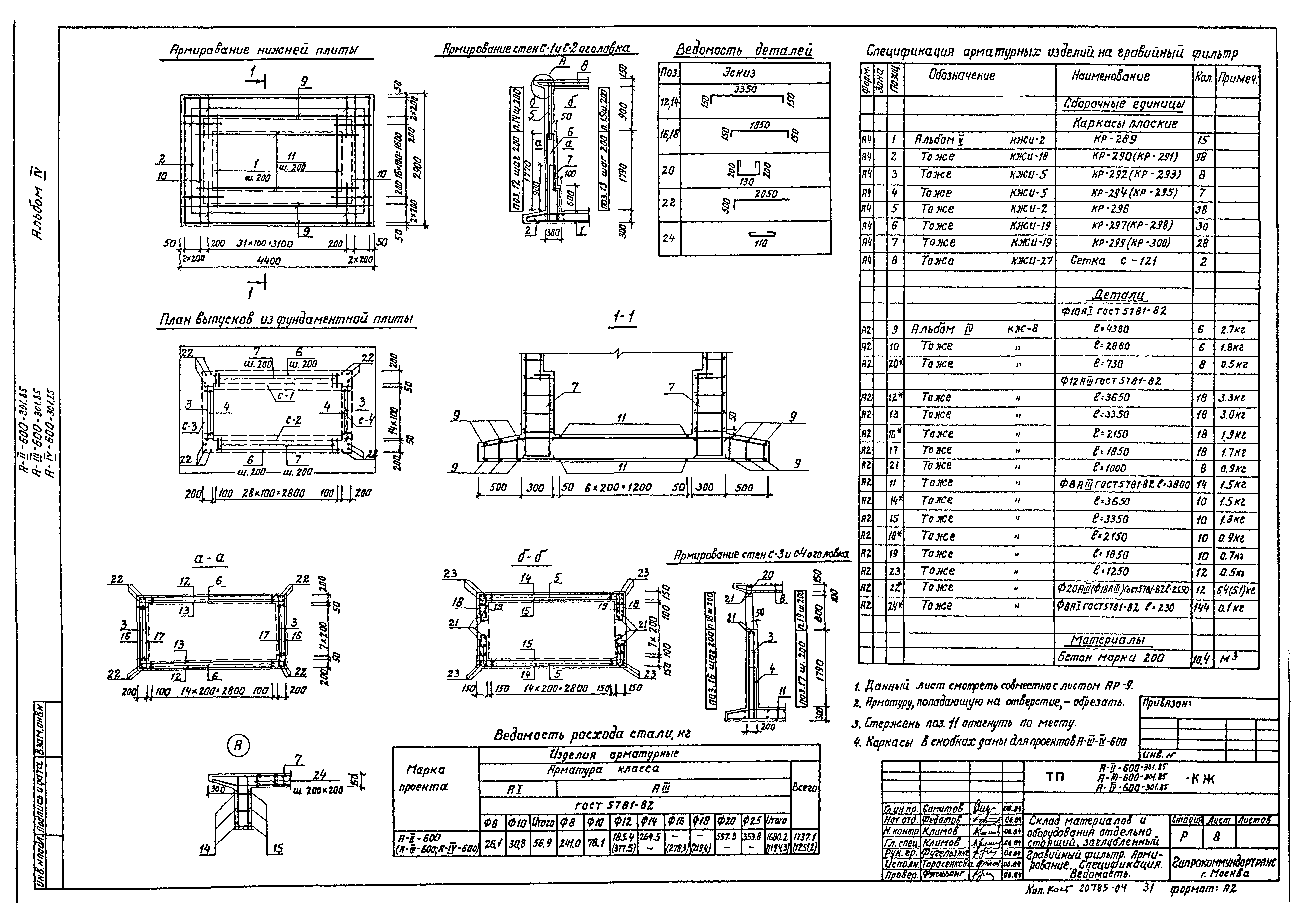 Типовой проект А-II,III,IV-600-301.85