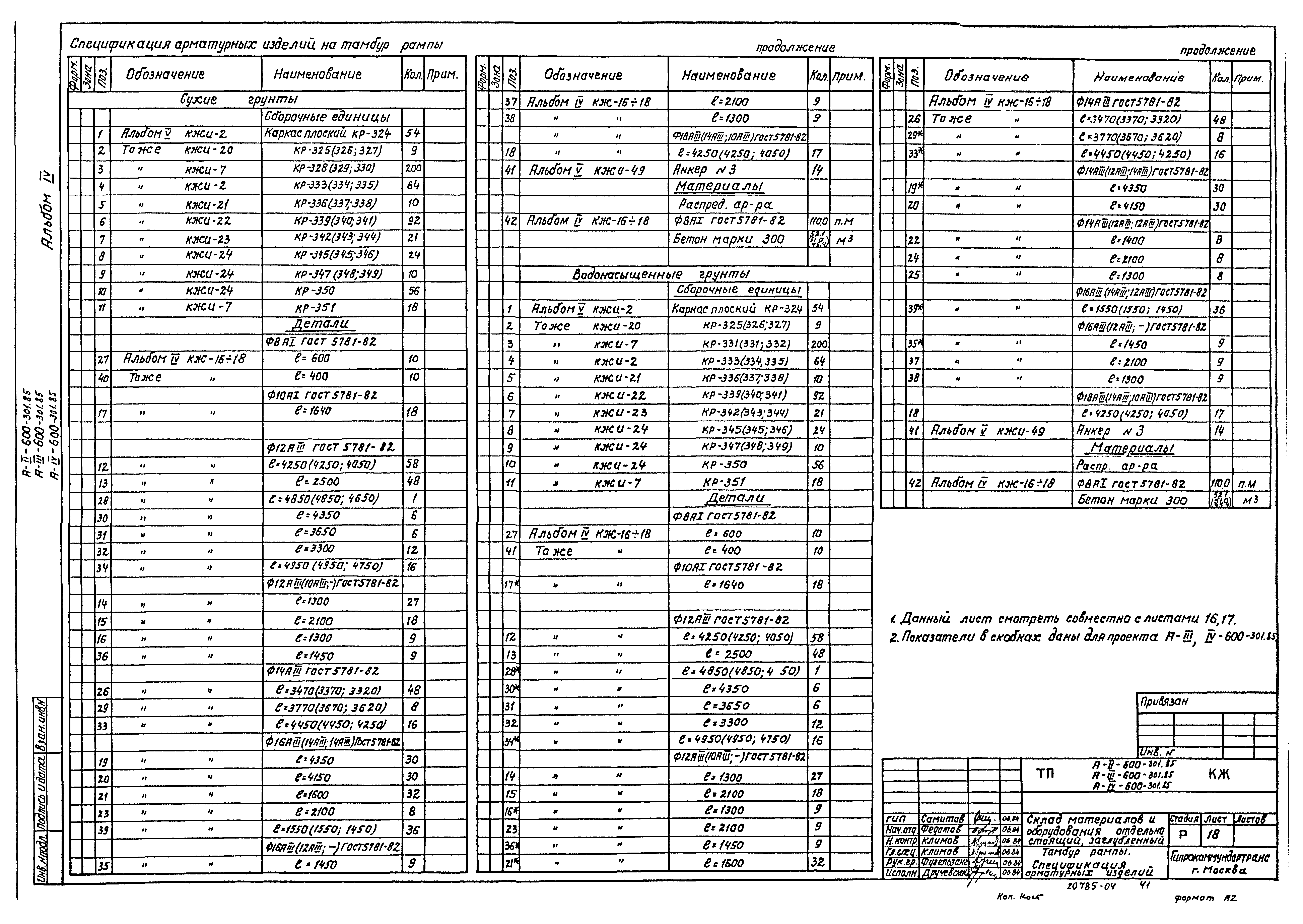 Типовой проект А-II,III,IV-600-301.85