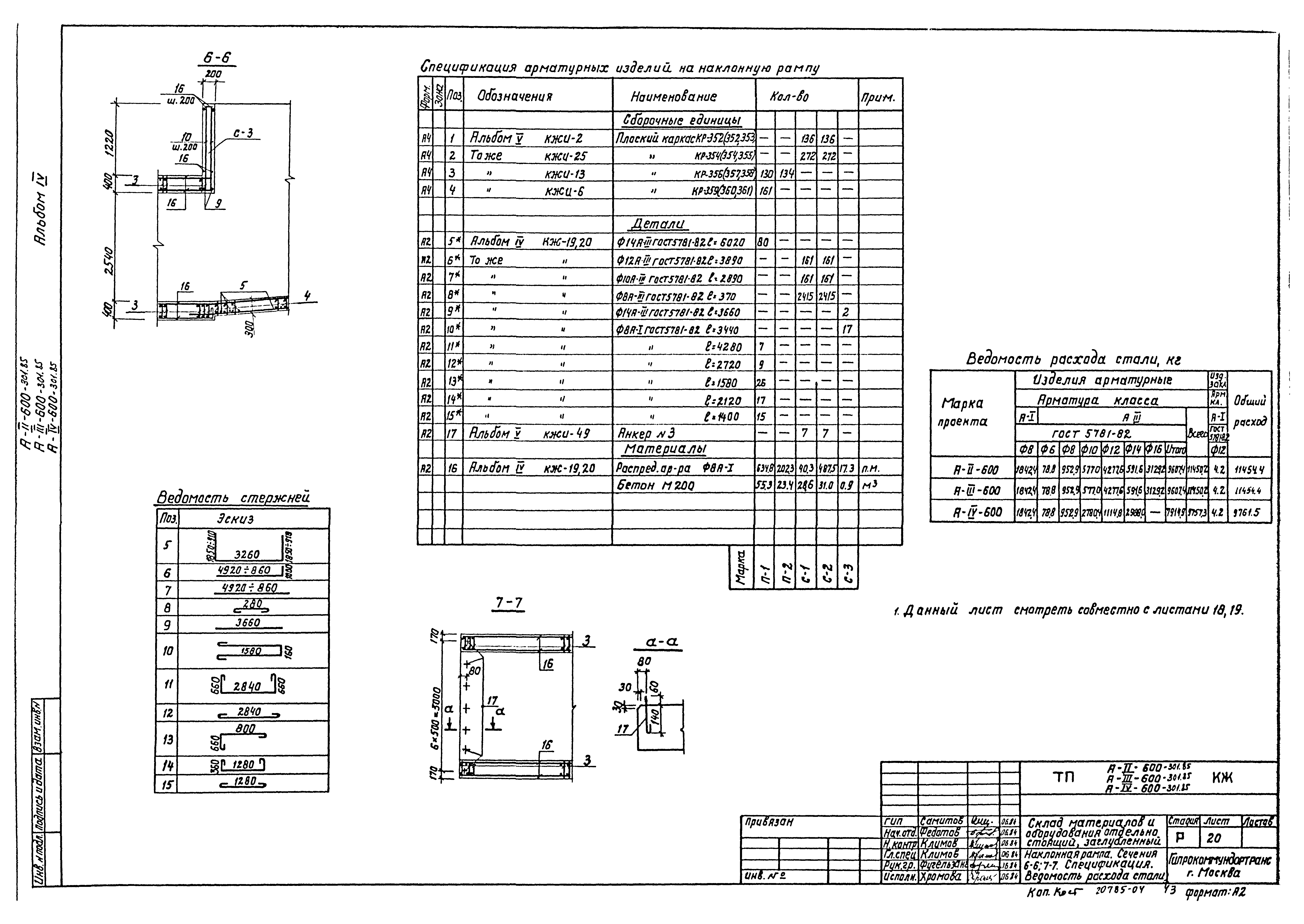 Типовой проект А-II,III,IV-600-301.85