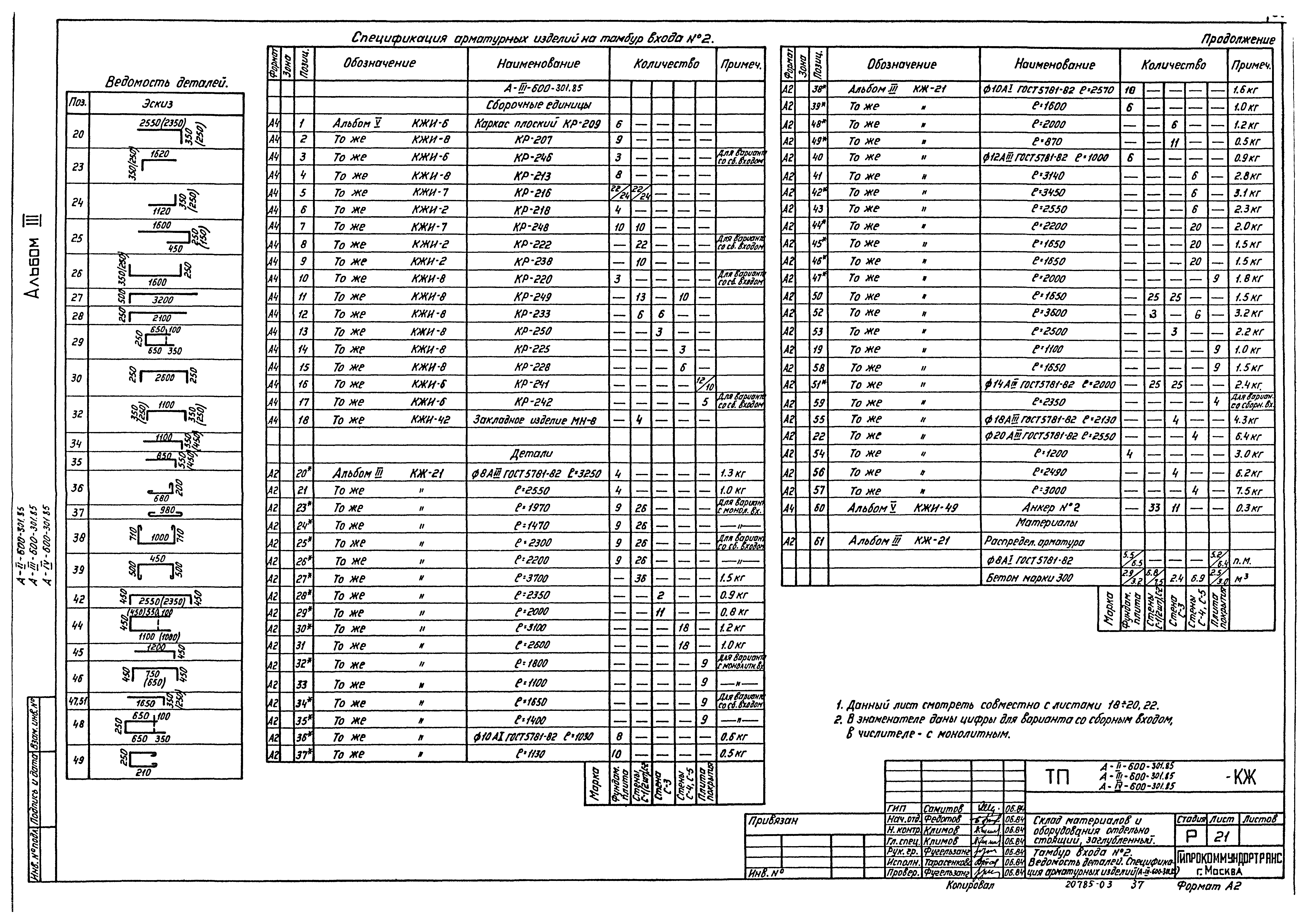 Типовой проект А-II,III,IV-600-301.85