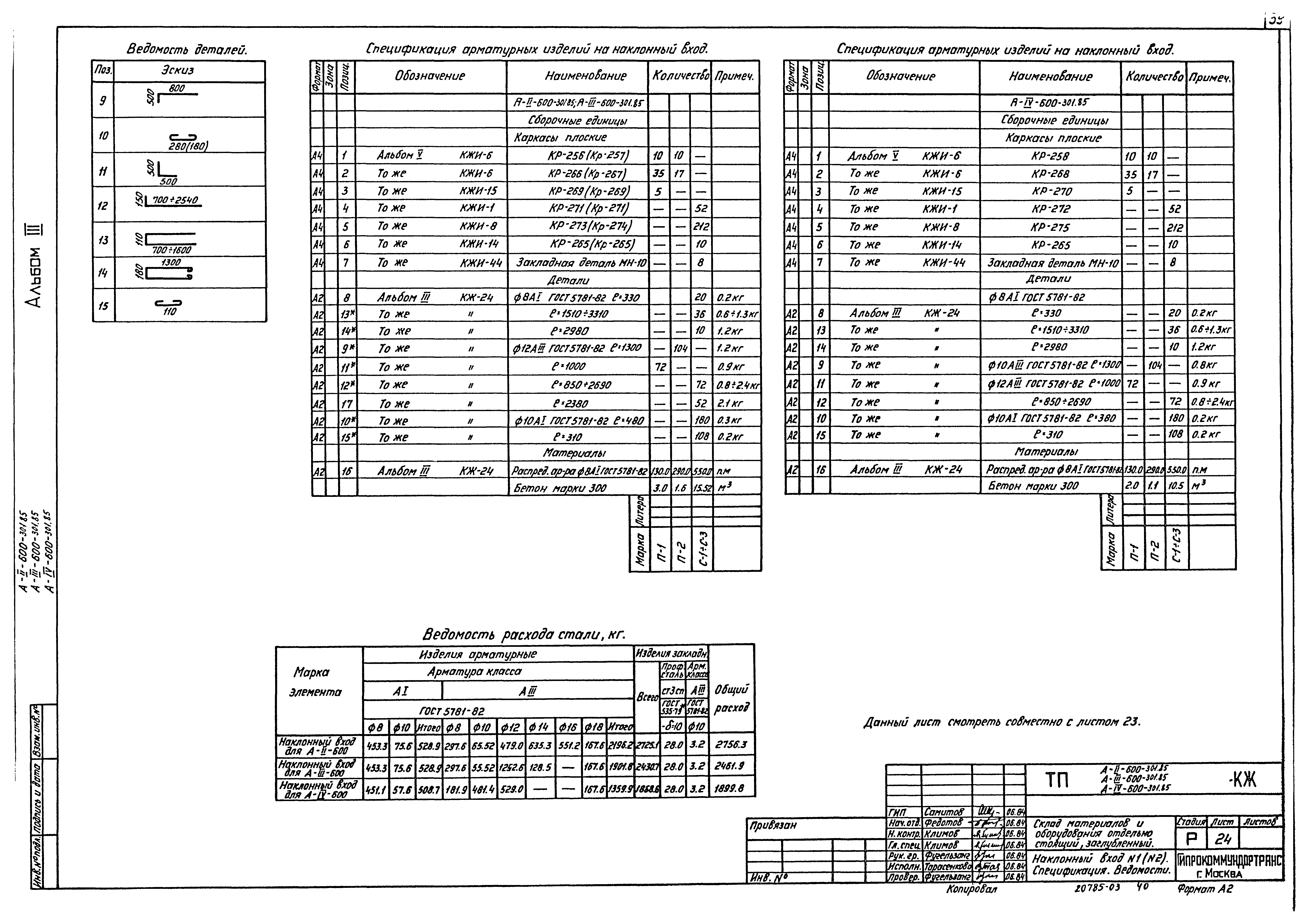 Типовой проект А-II,III,IV-600-301.85