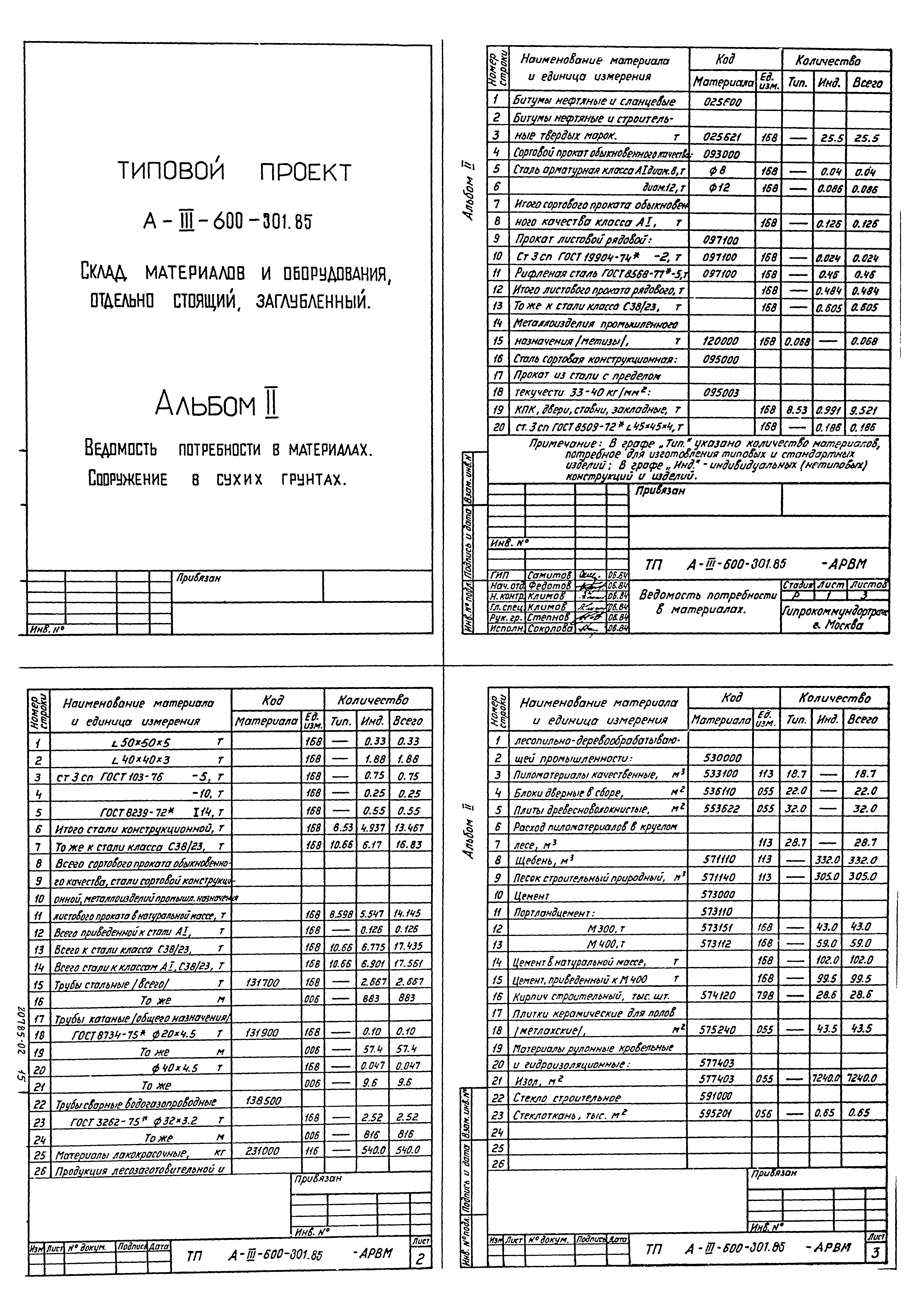 Типовой проект А-II,III,IV-600-301.85