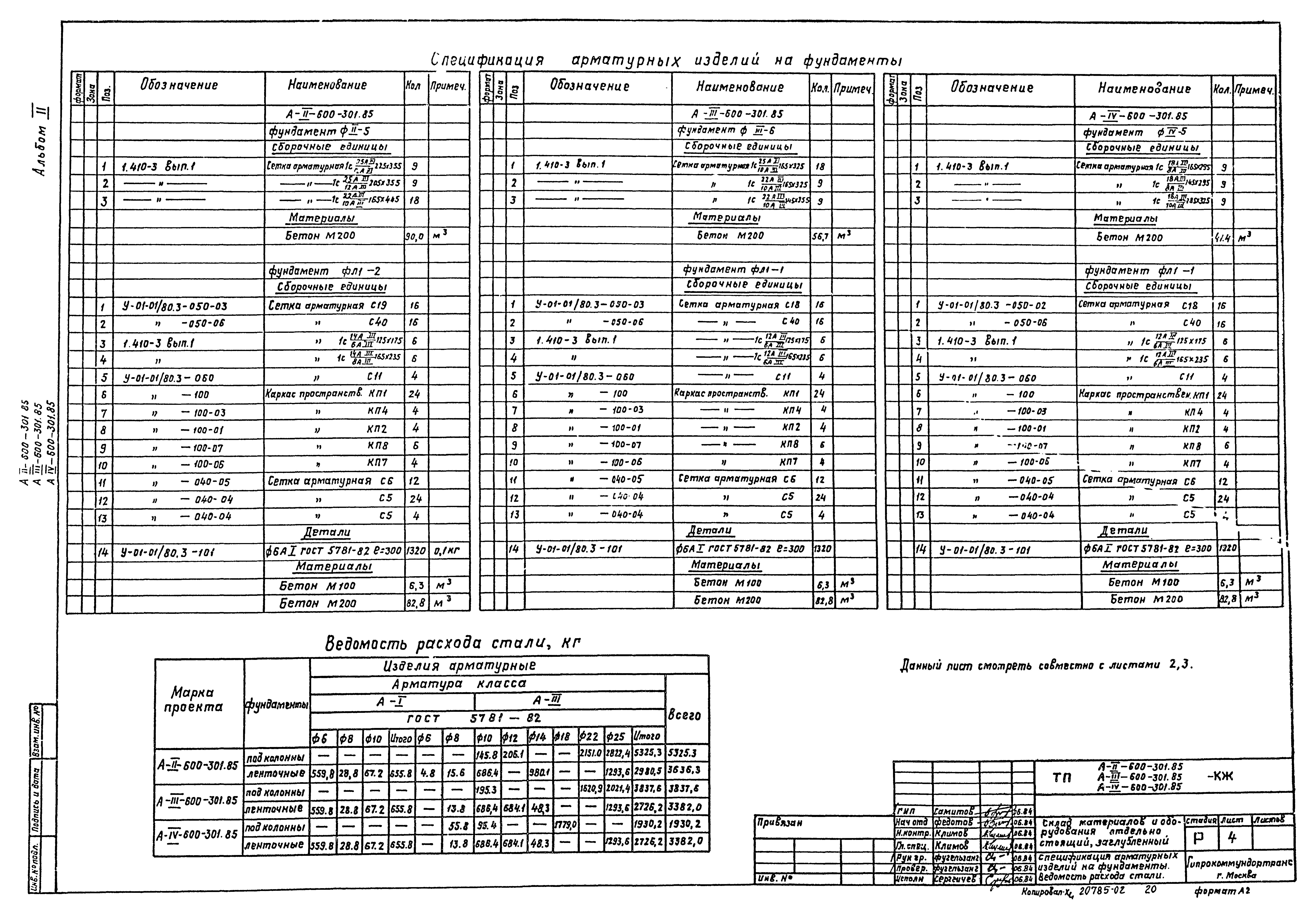Типовой проект А-II,III,IV-600-301.85