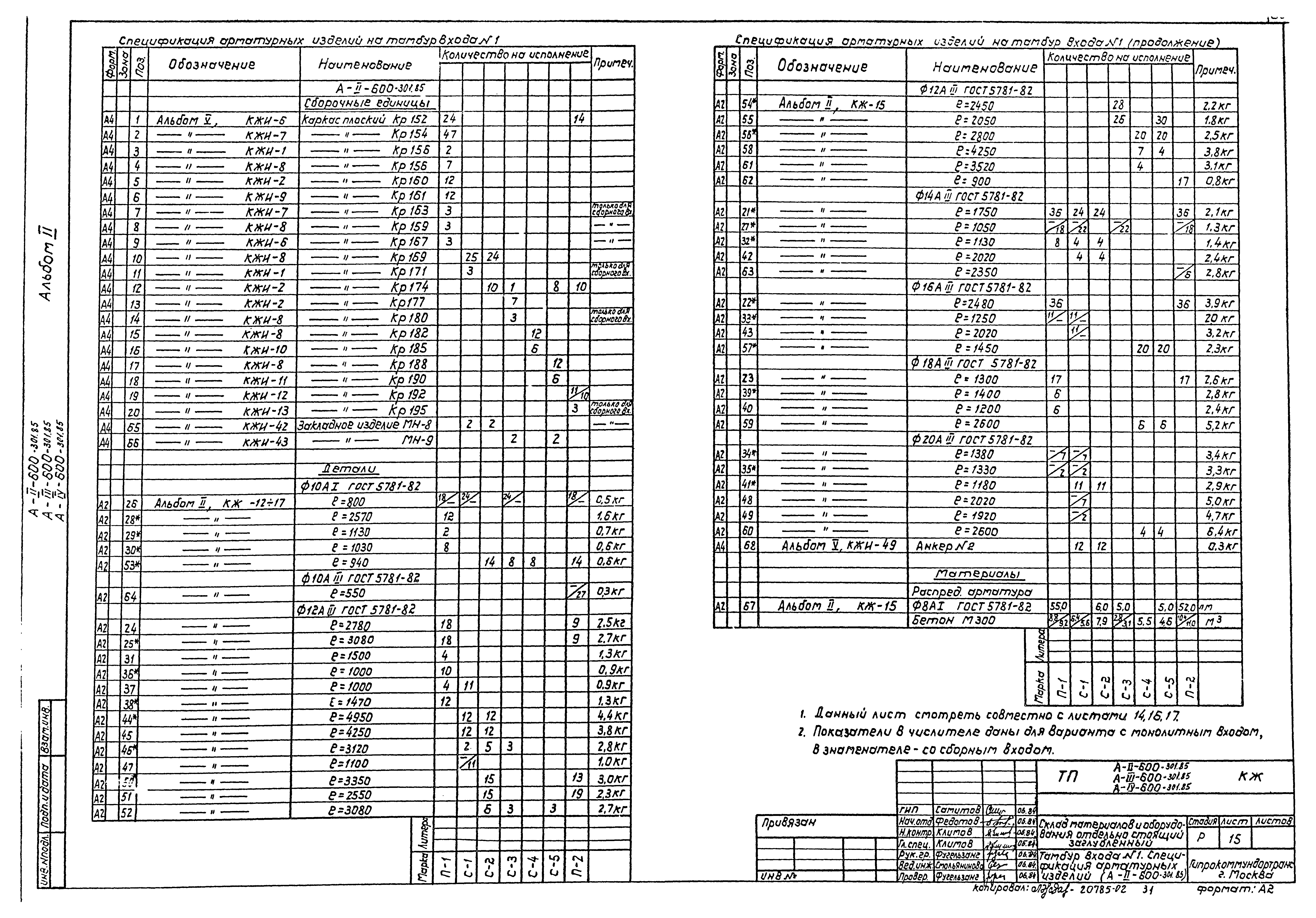 Типовой проект А-II,III,IV-600-301.85