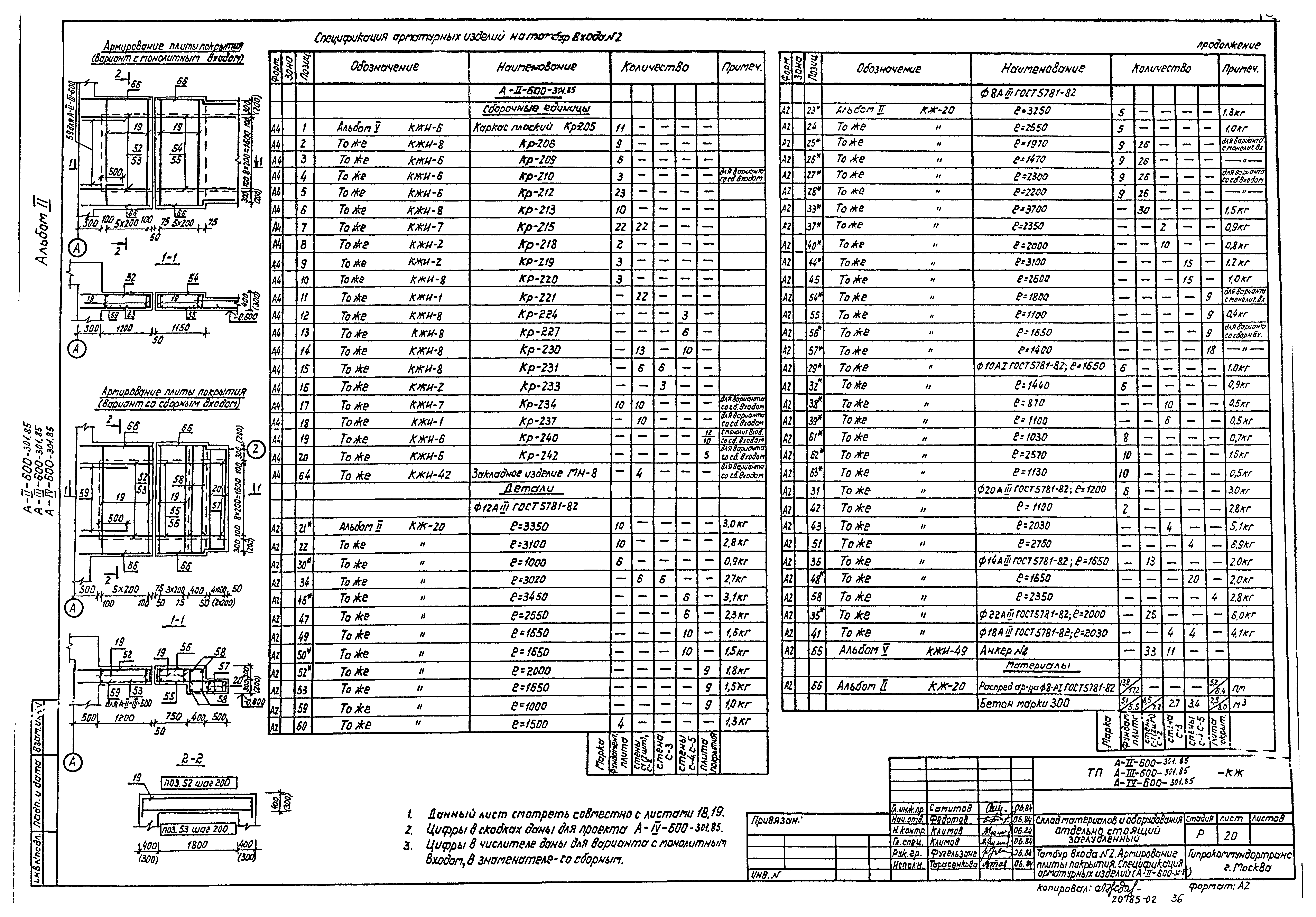 Типовой проект А-II,III,IV-600-301.85