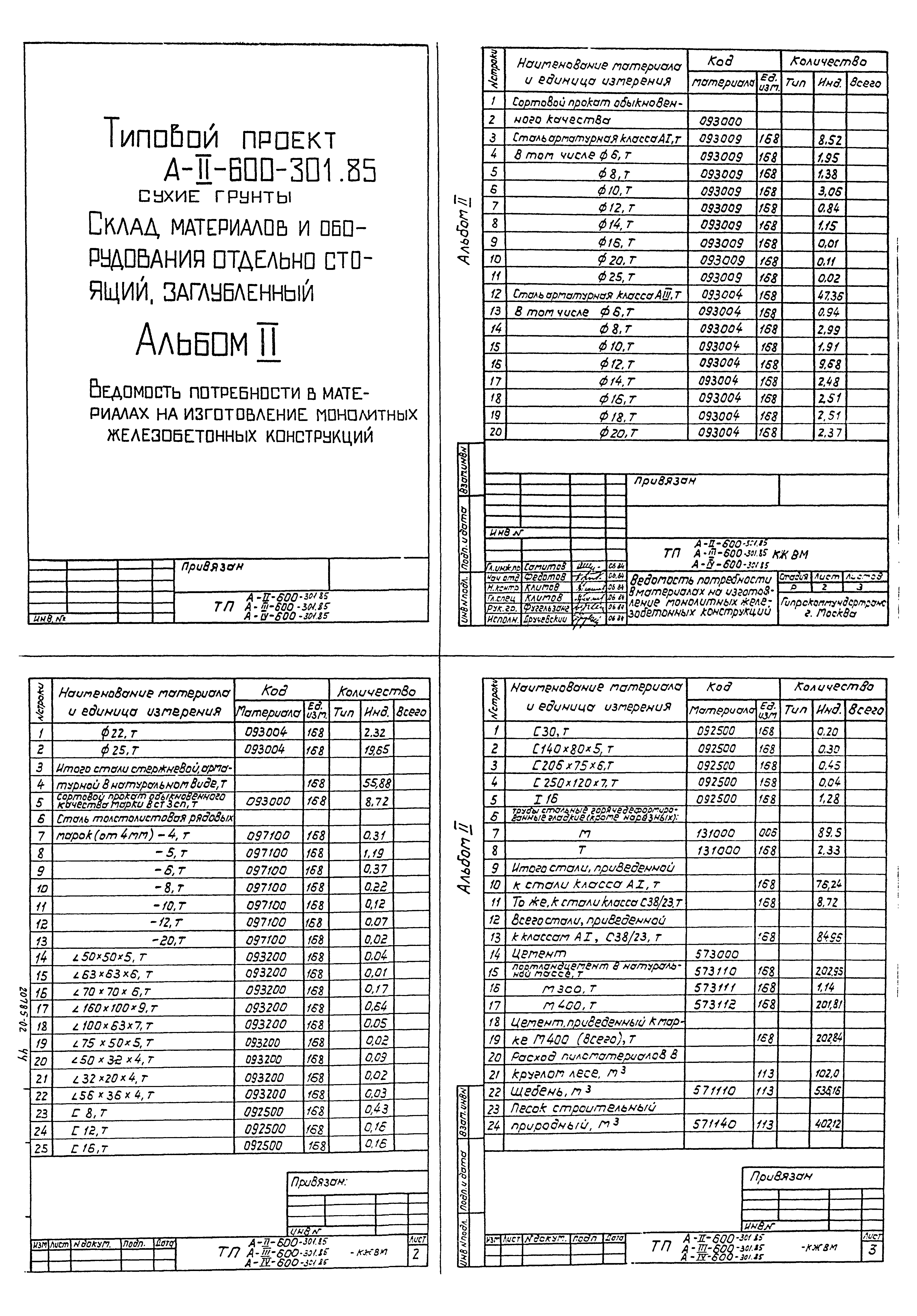 Типовой проект А-II,III,IV-600-301.85