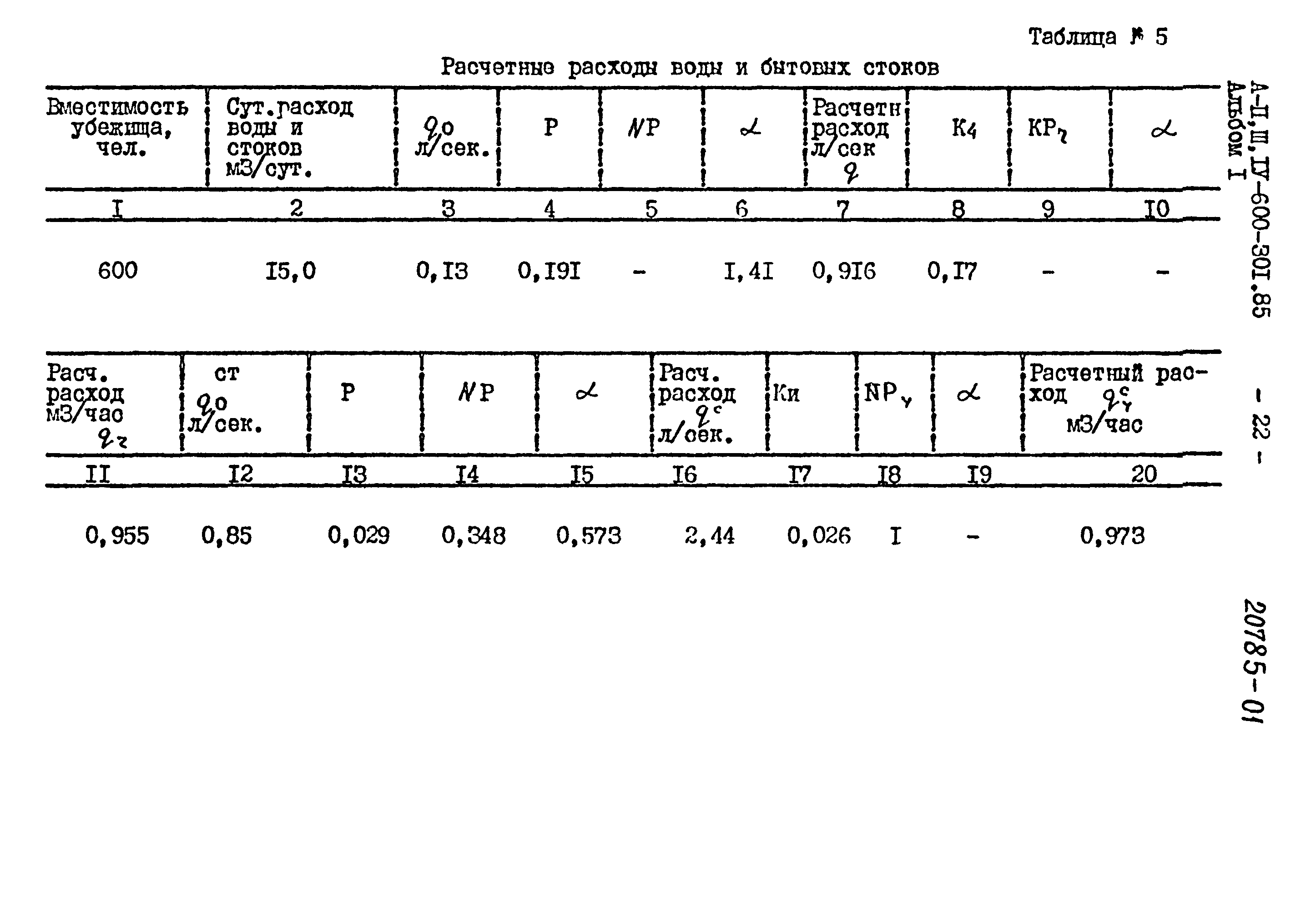 Типовой проект А-II,III,IV-600-301.85