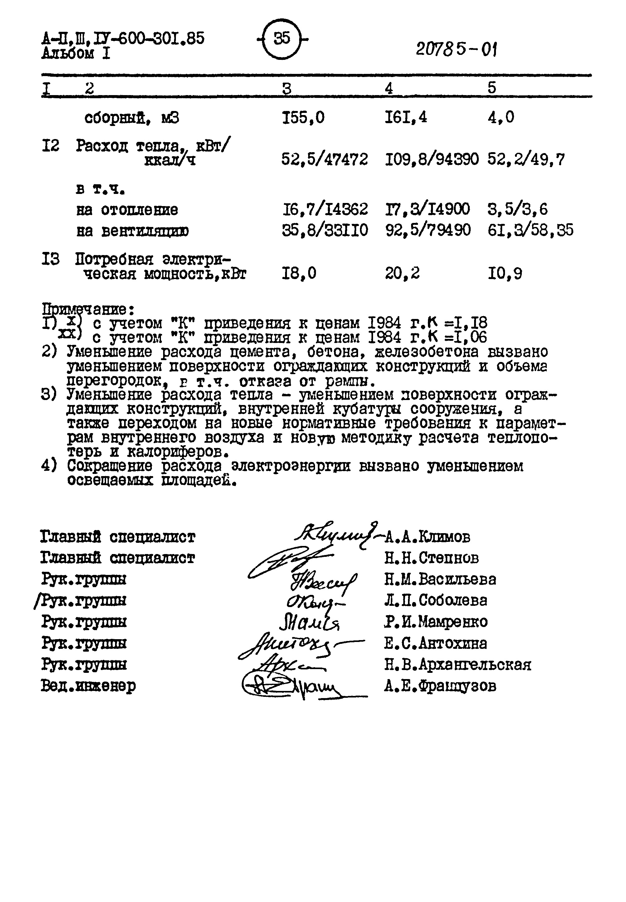 Типовой проект А-II,III,IV-600-301.85