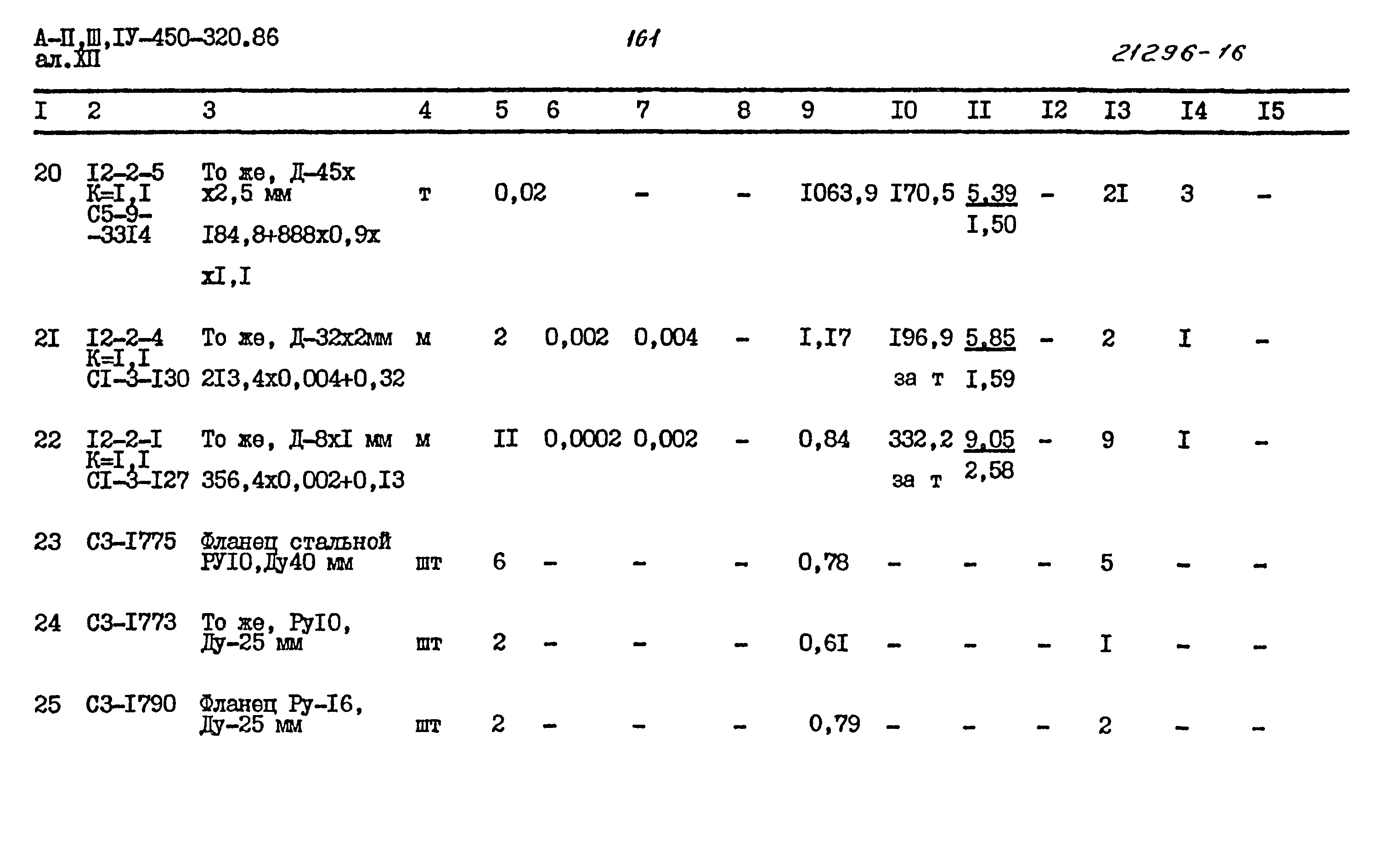 Типовой проект А-II,III,IV-450-320.86