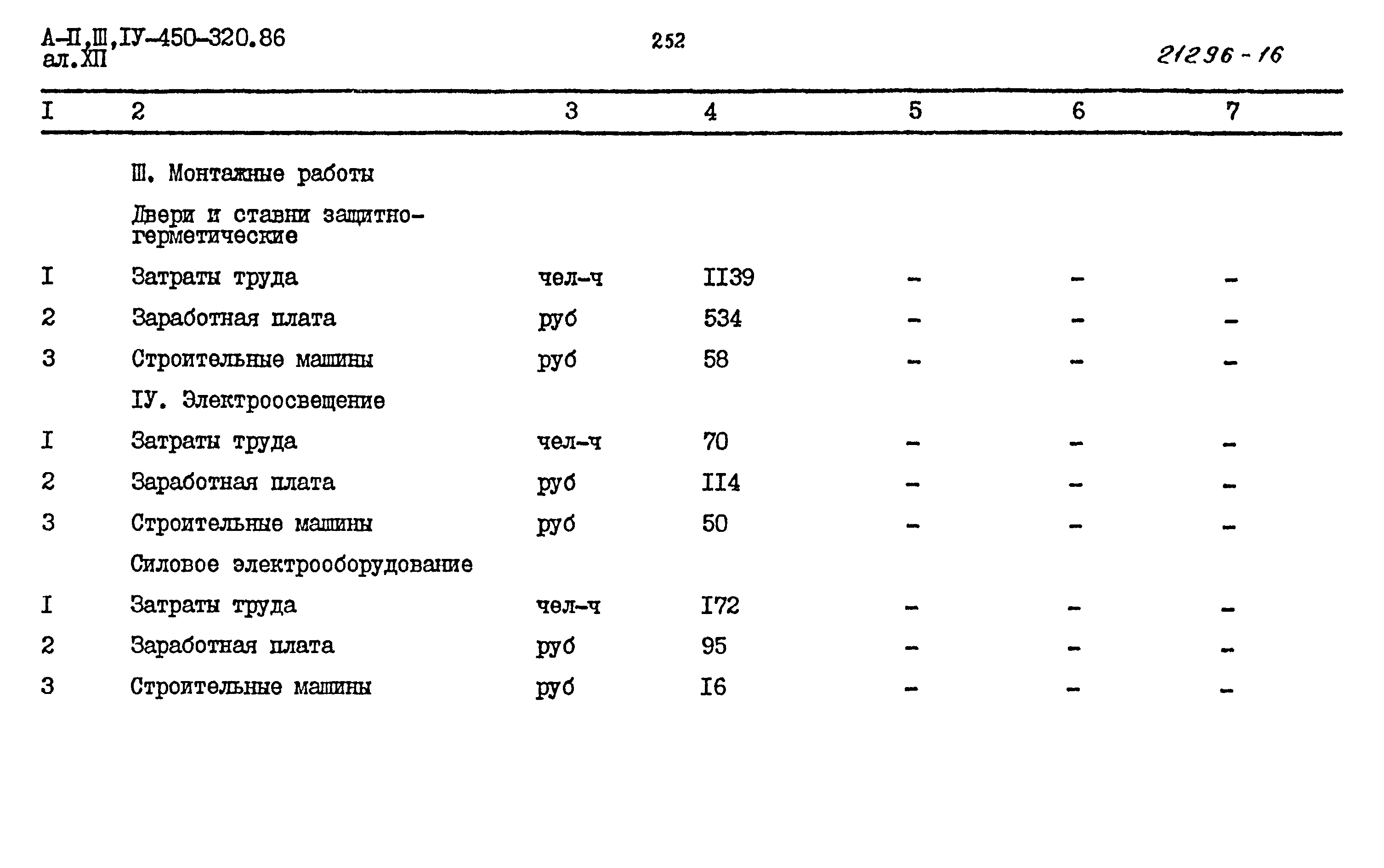 Типовой проект А-II,III,IV-450-320.86