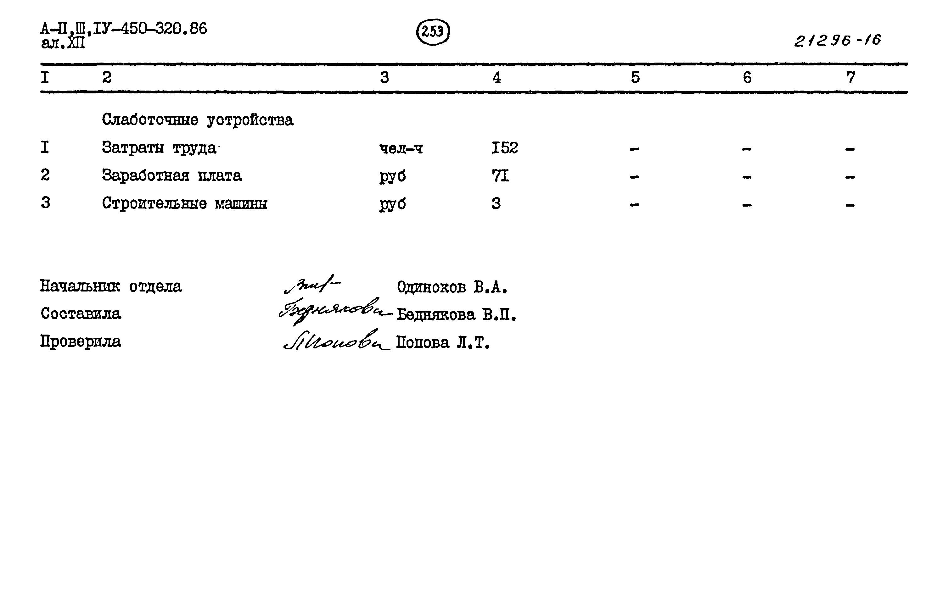 Типовой проект А-II,III,IV-450-320.86