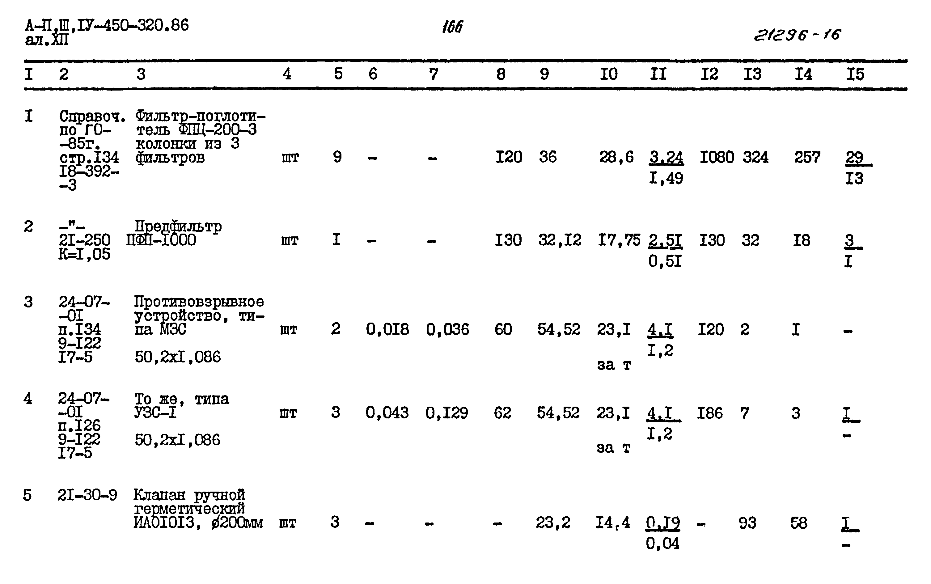 Типовой проект А-II,III,IV-450-320.86
