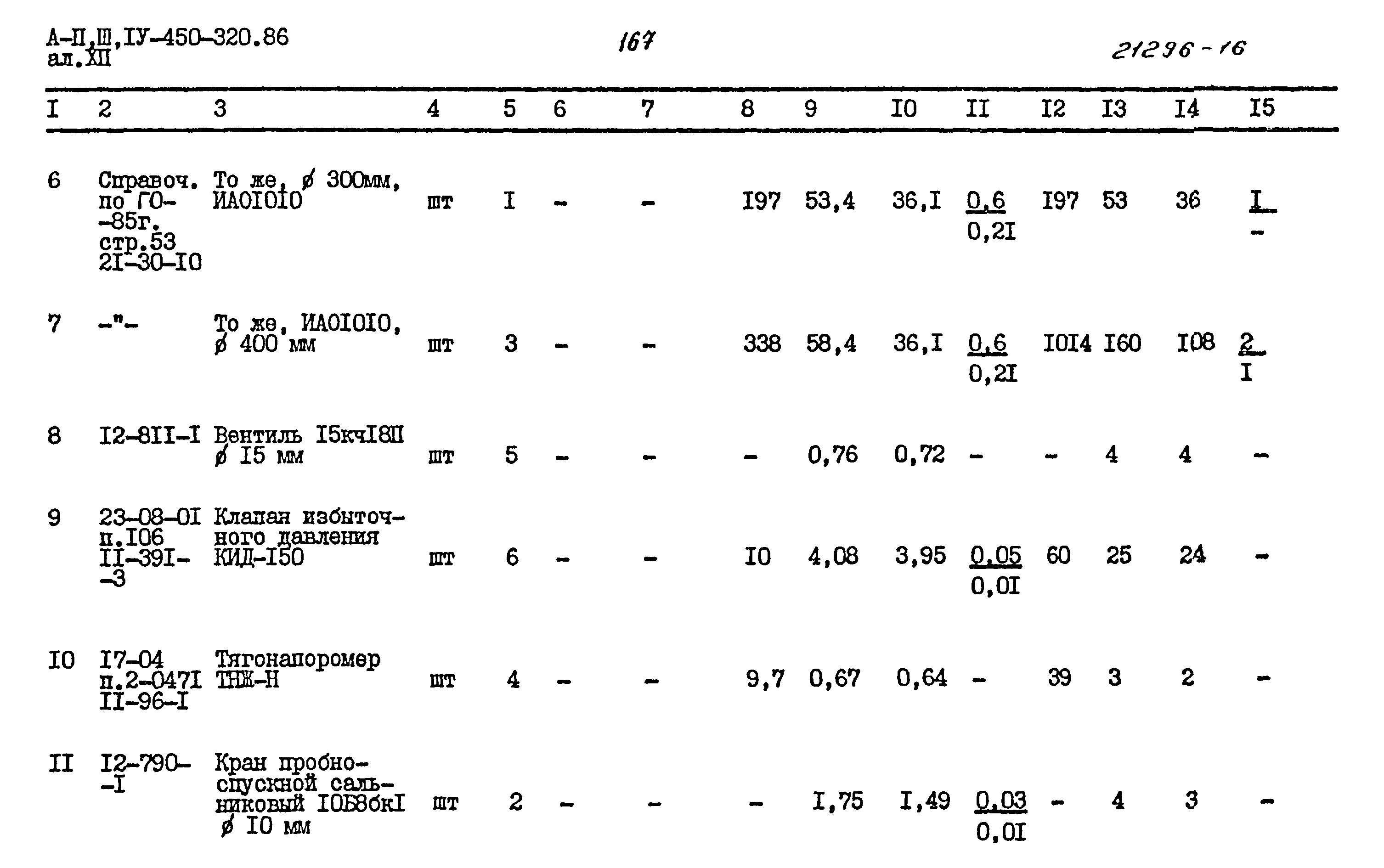 Типовой проект А-II,III,IV-450-320.86