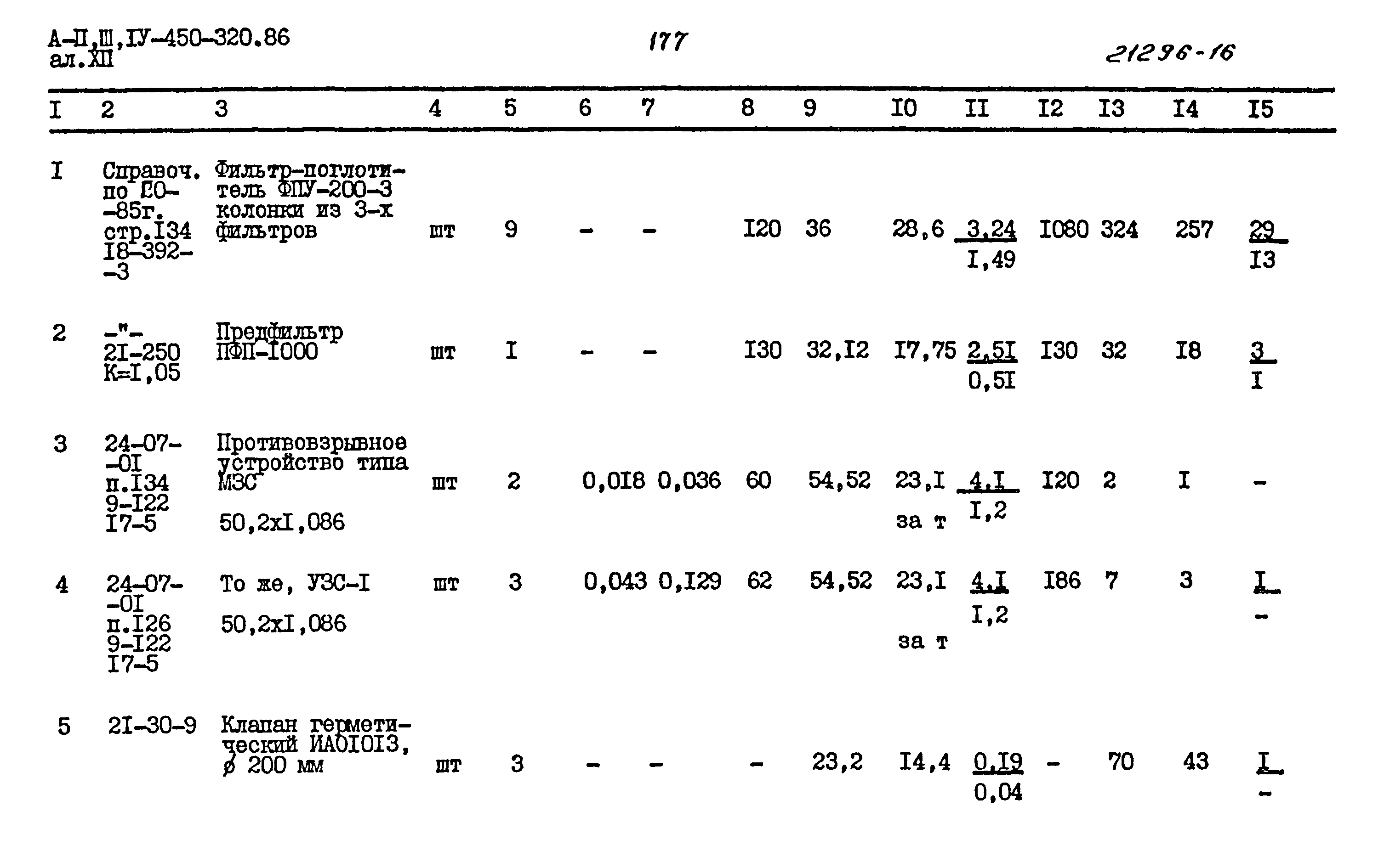 Типовой проект А-II,III,IV-450-320.86