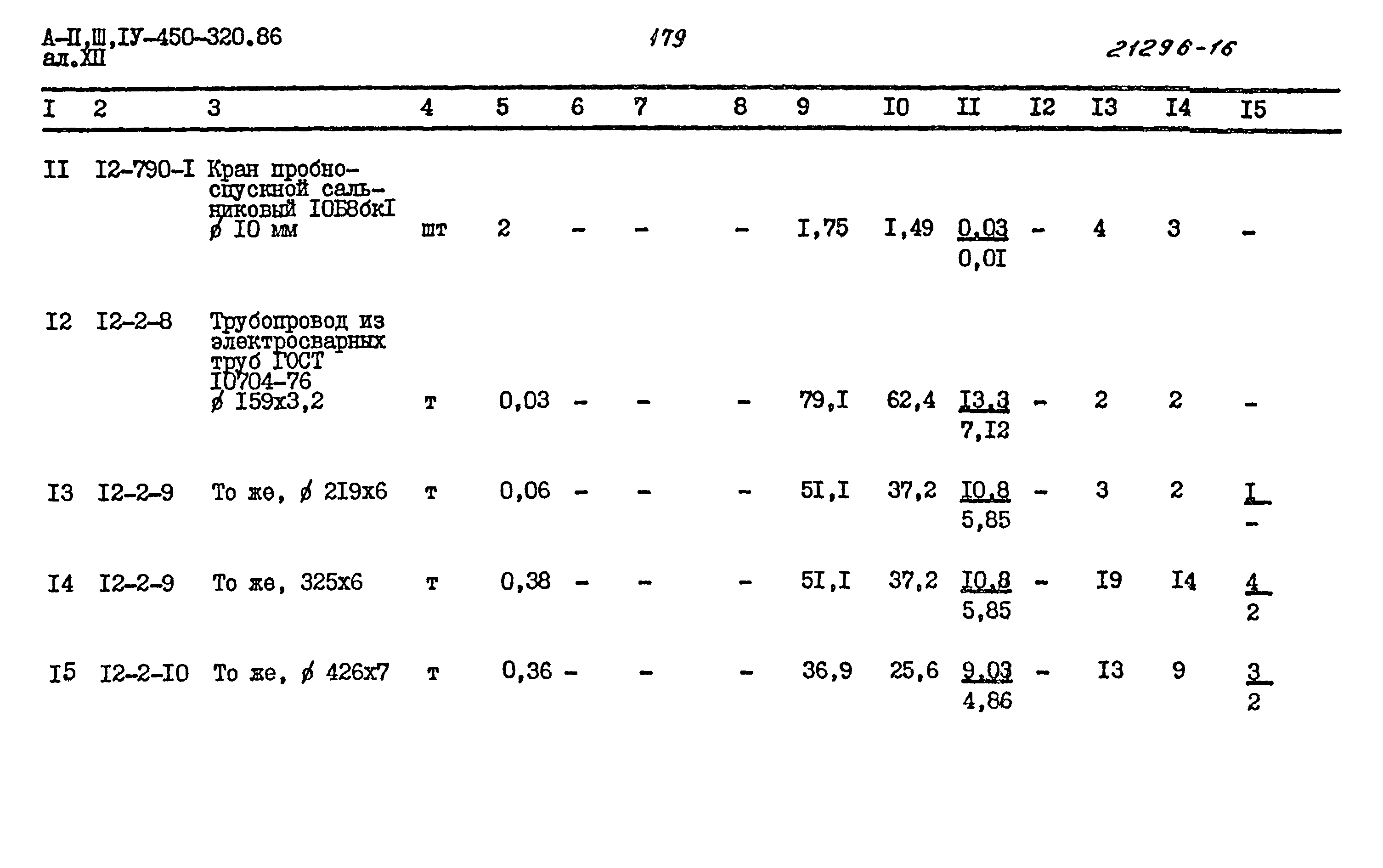 Типовой проект А-II,III,IV-450-320.86
