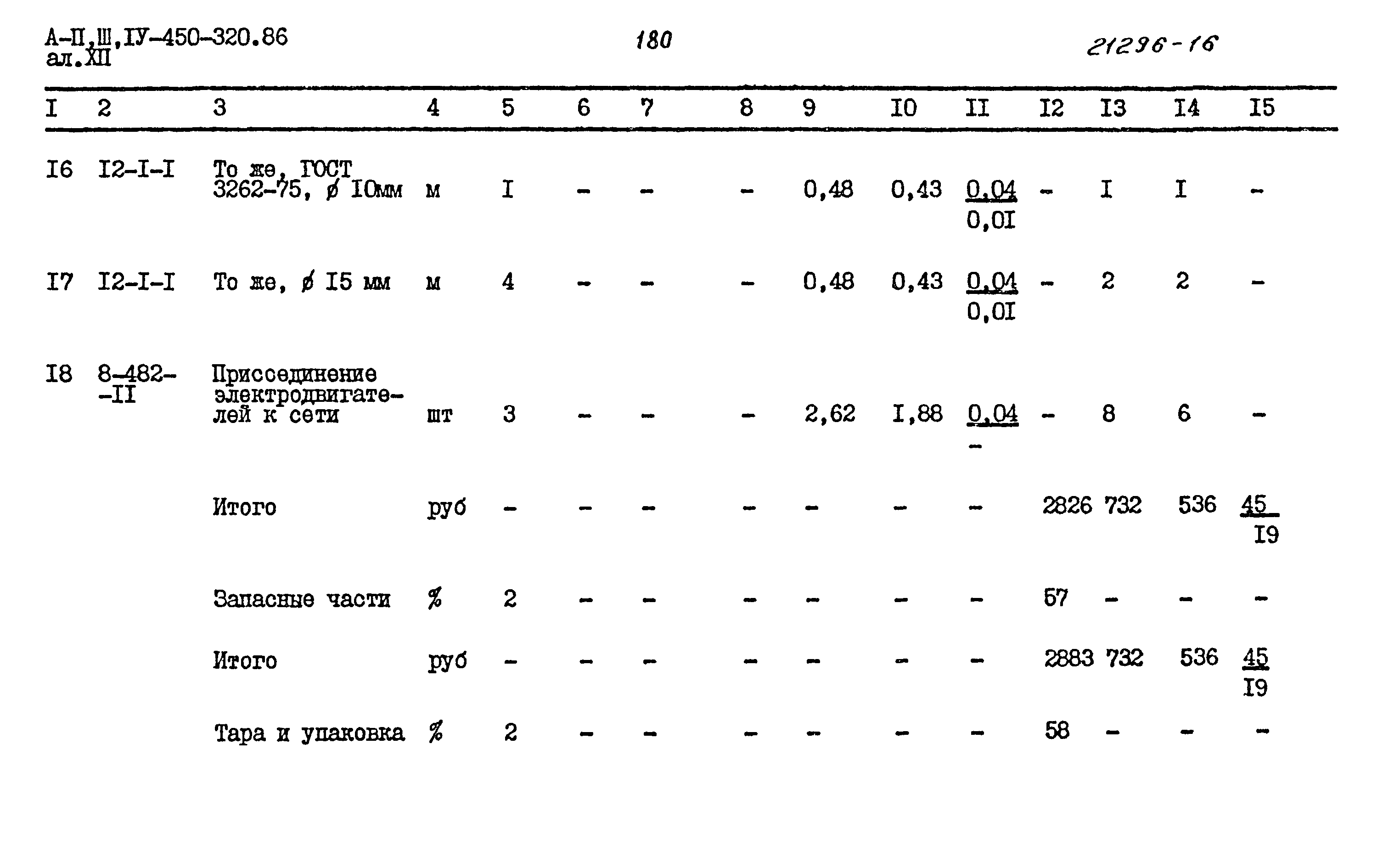 Типовой проект А-II,III,IV-450-320.86