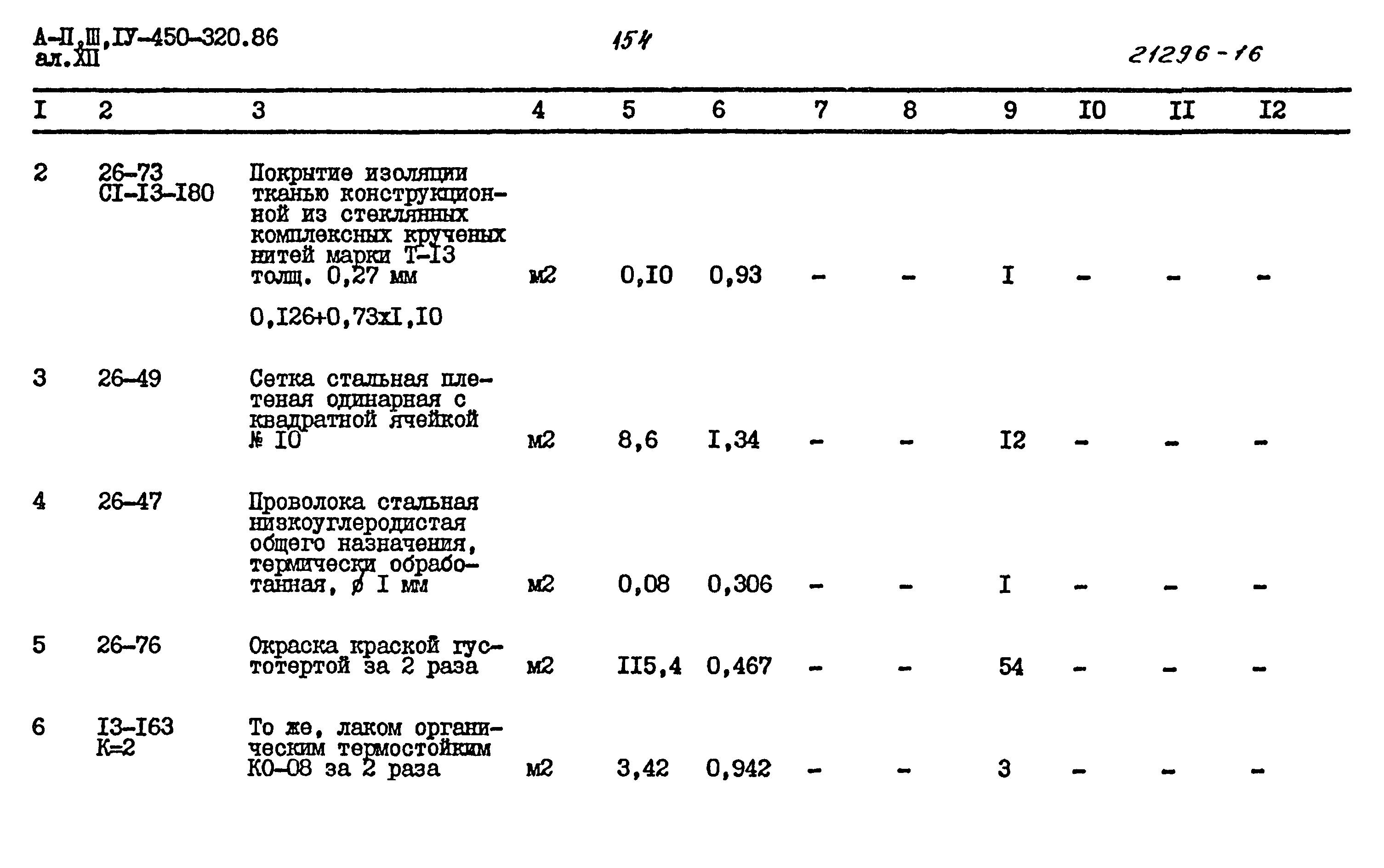 Типовой проект А-II,III,IV-450-320.86