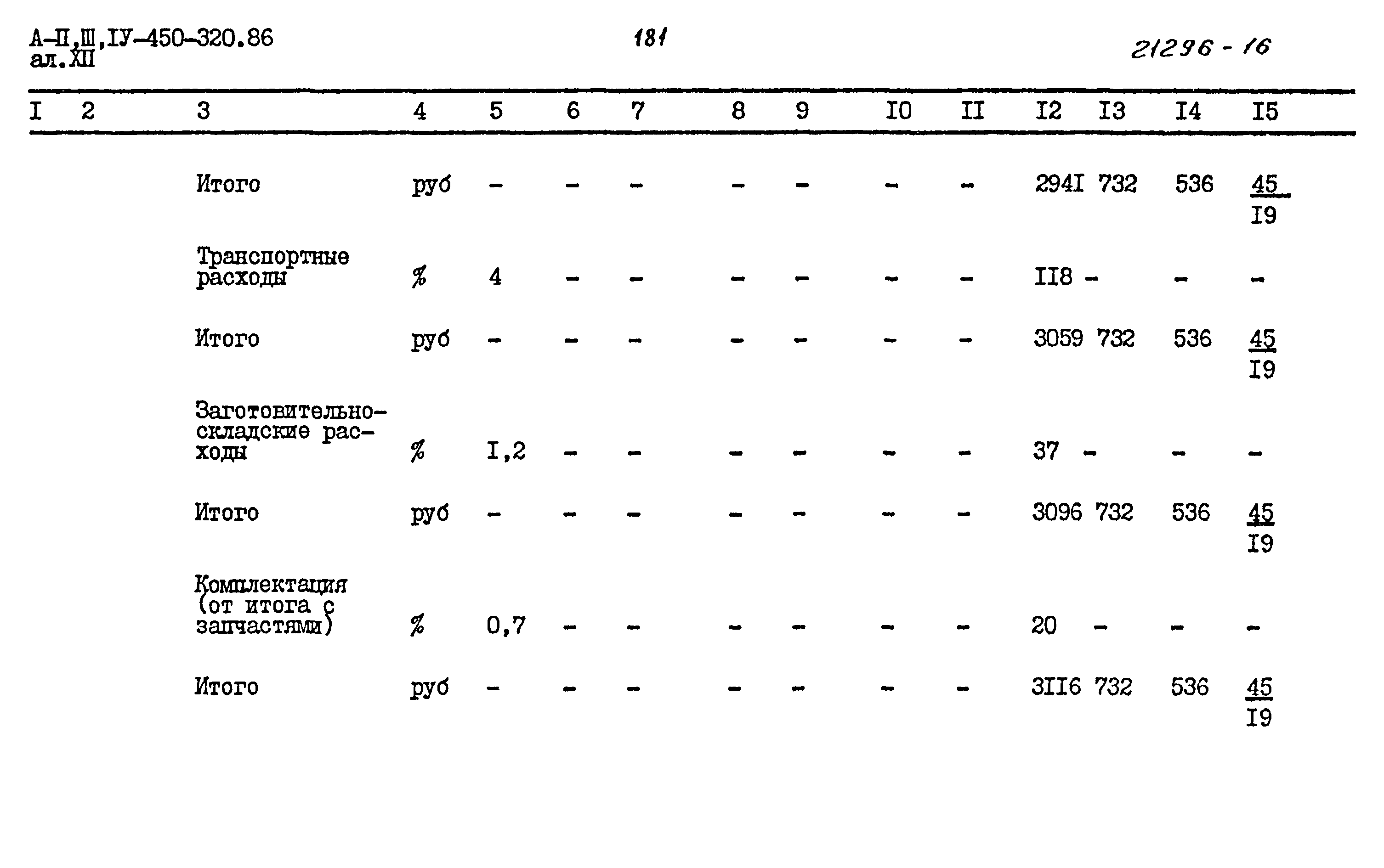 Типовой проект А-II,III,IV-450-320.86