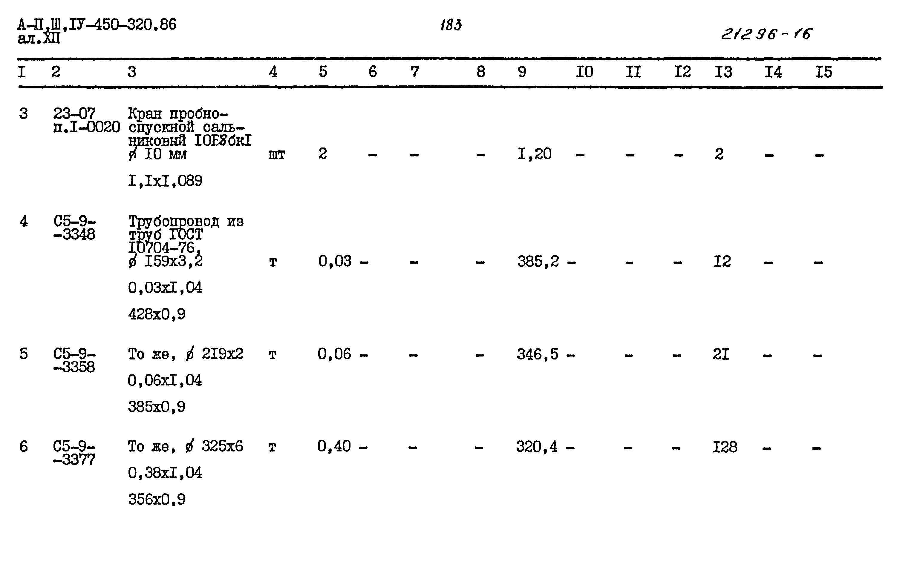 Типовой проект А-II,III,IV-450-320.86