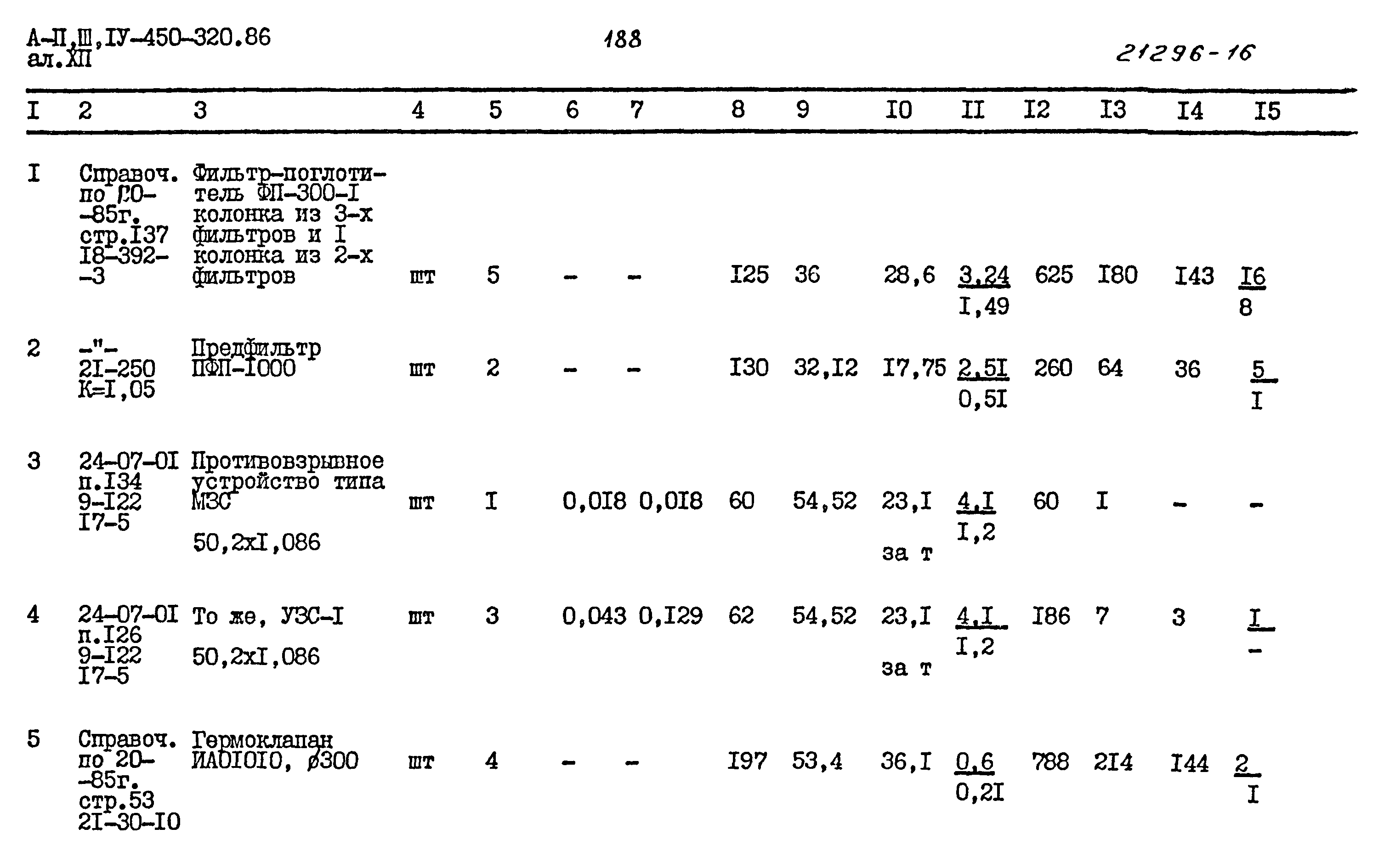 Типовой проект А-II,III,IV-450-320.86