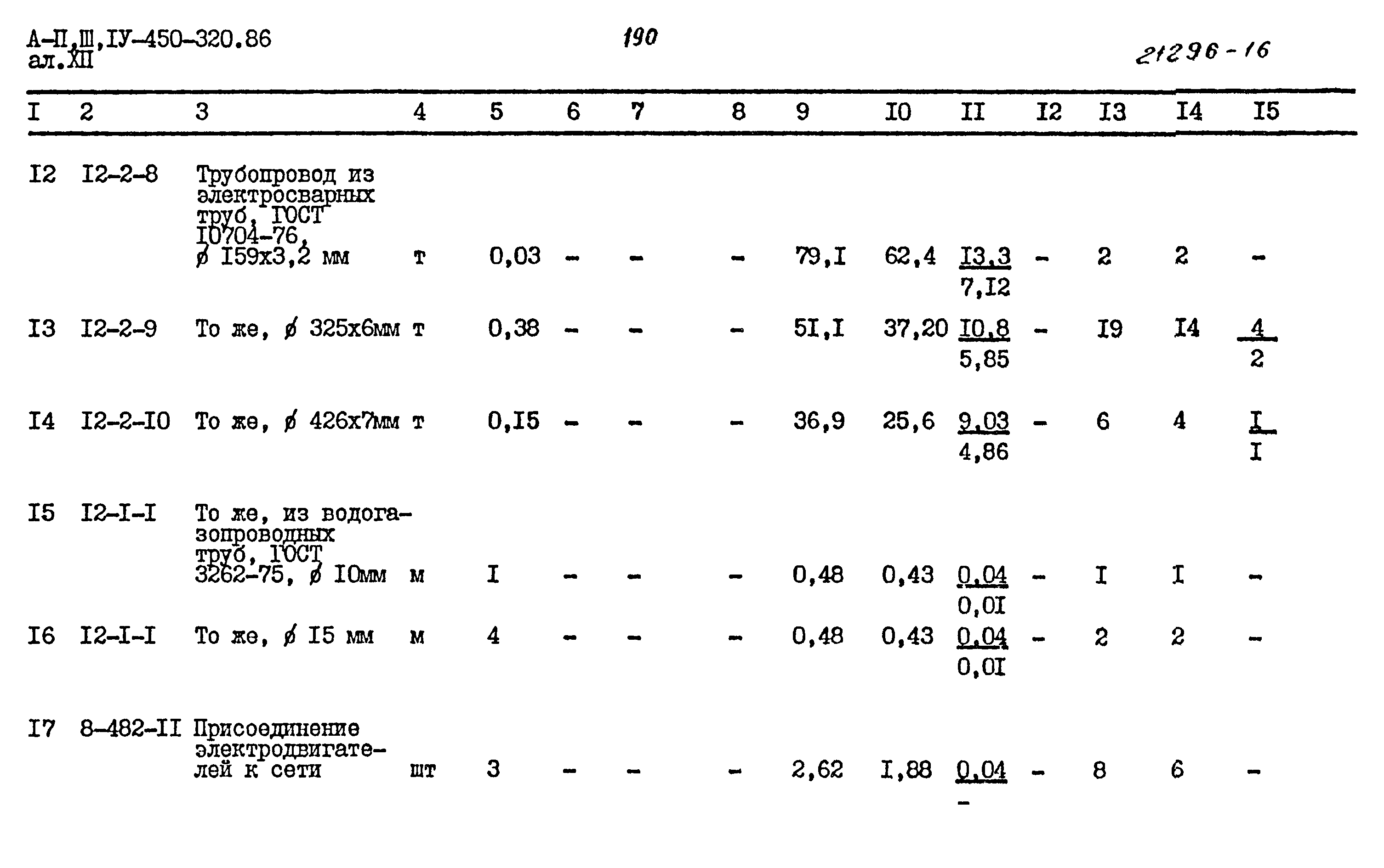 Типовой проект А-II,III,IV-450-320.86
