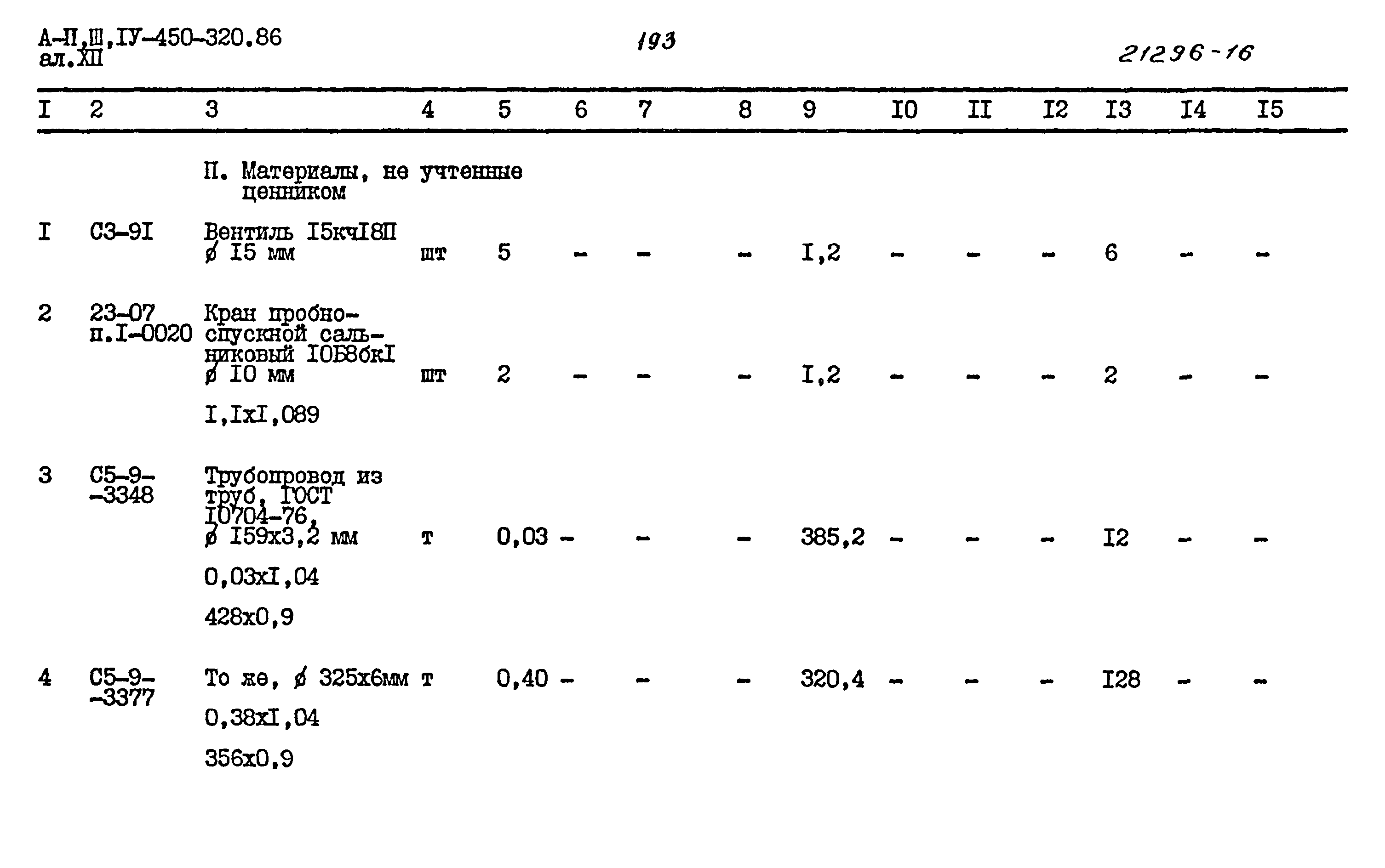 Типовой проект А-II,III,IV-450-320.86