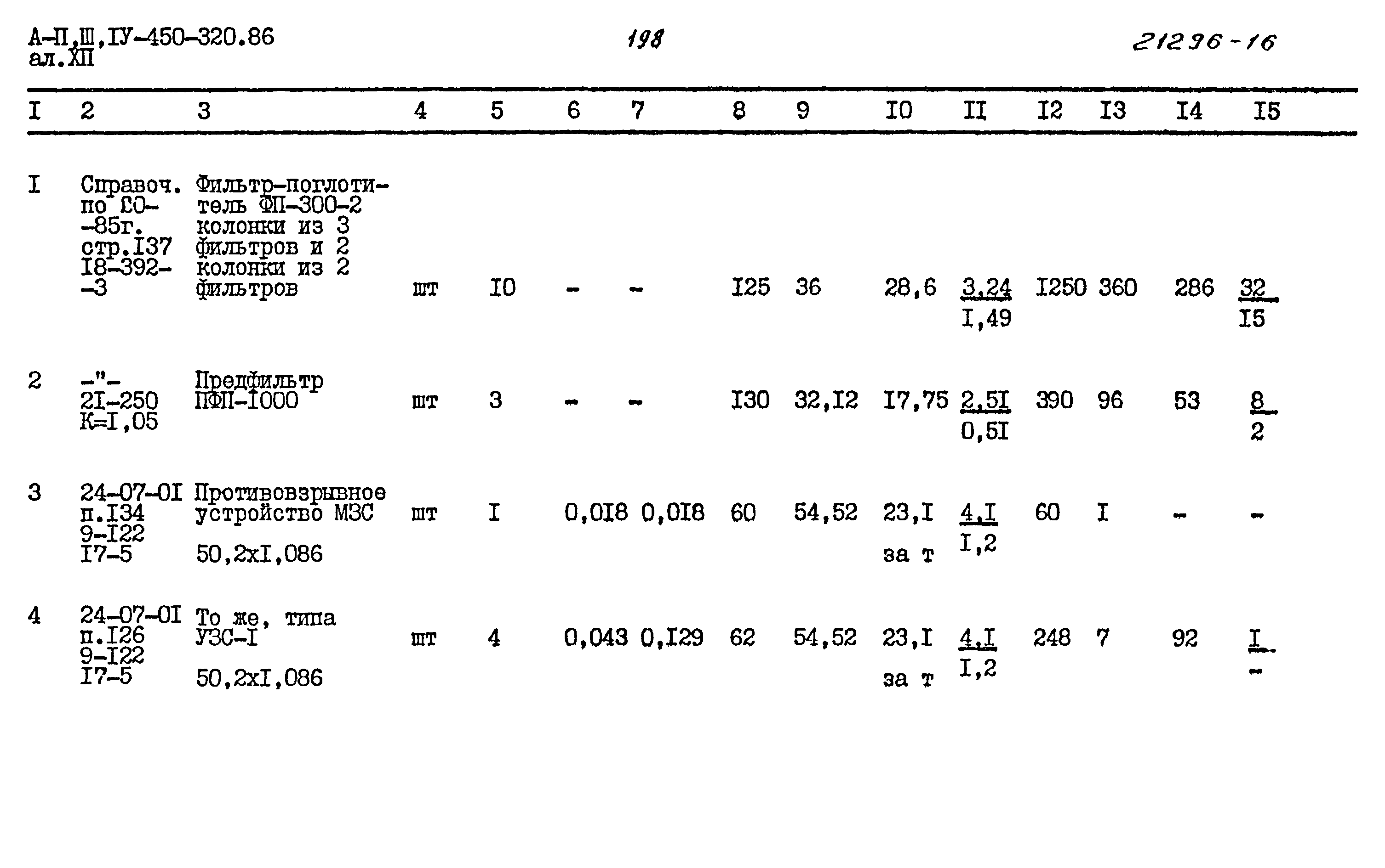 Типовой проект А-II,III,IV-450-320.86