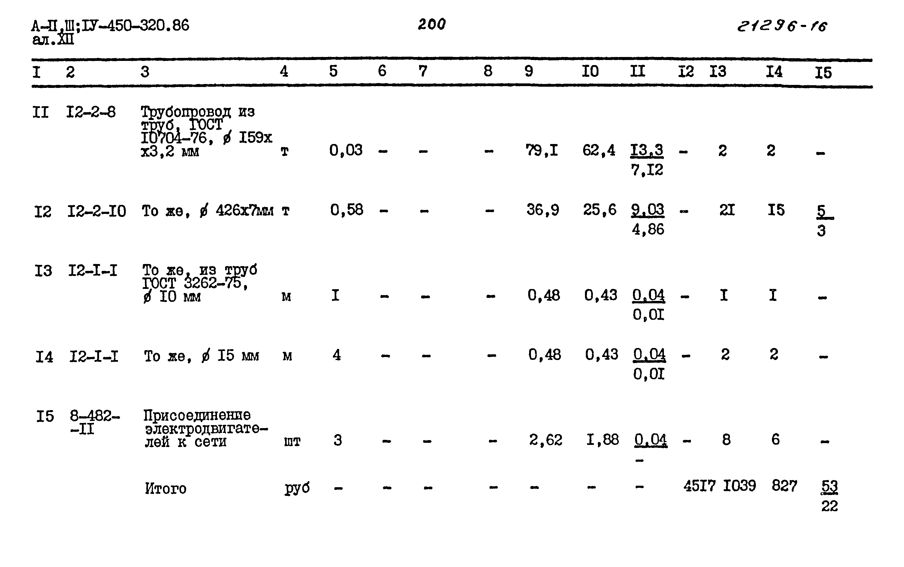 Типовой проект А-II,III,IV-450-320.86