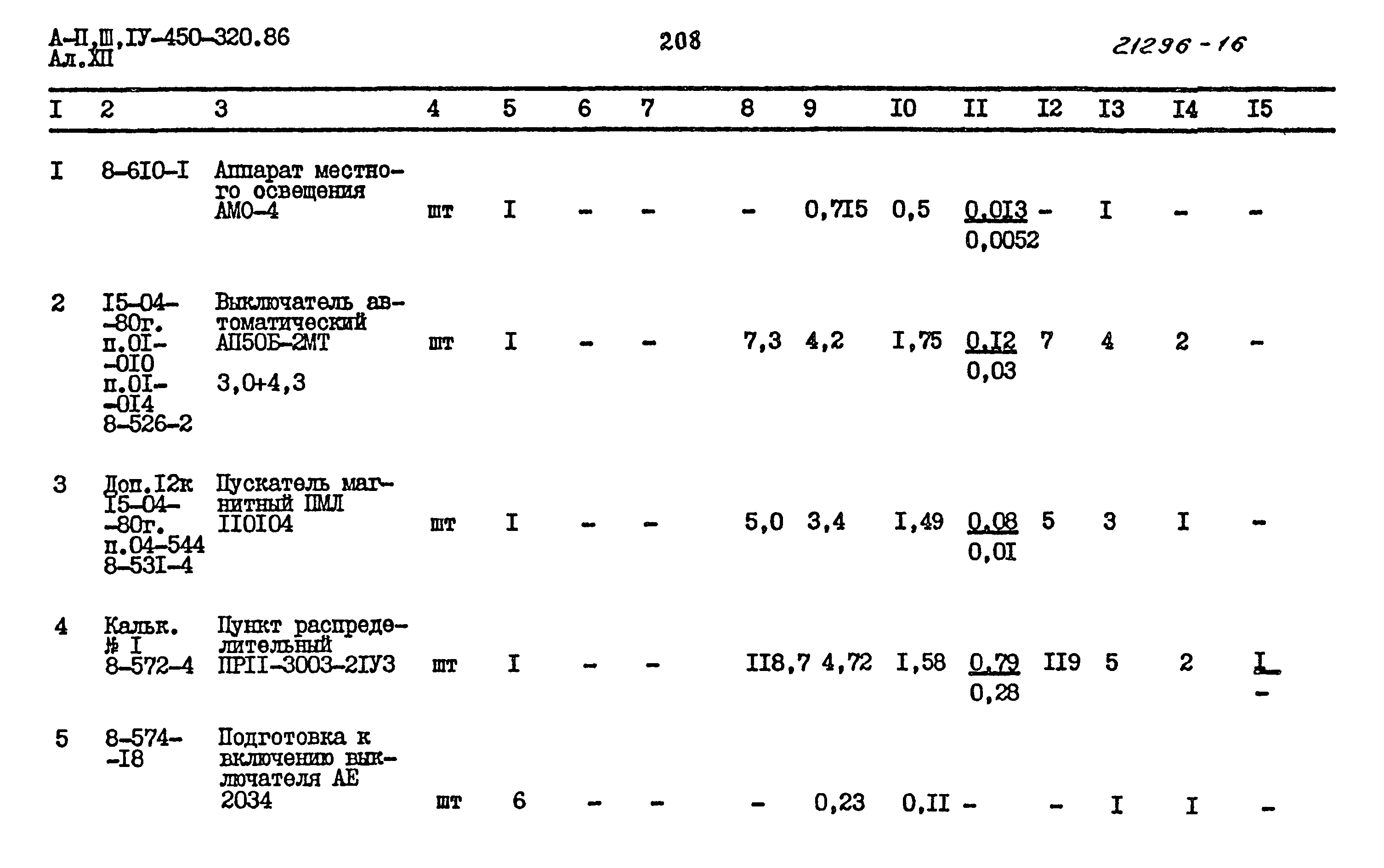 Типовой проект А-II,III,IV-450-320.86