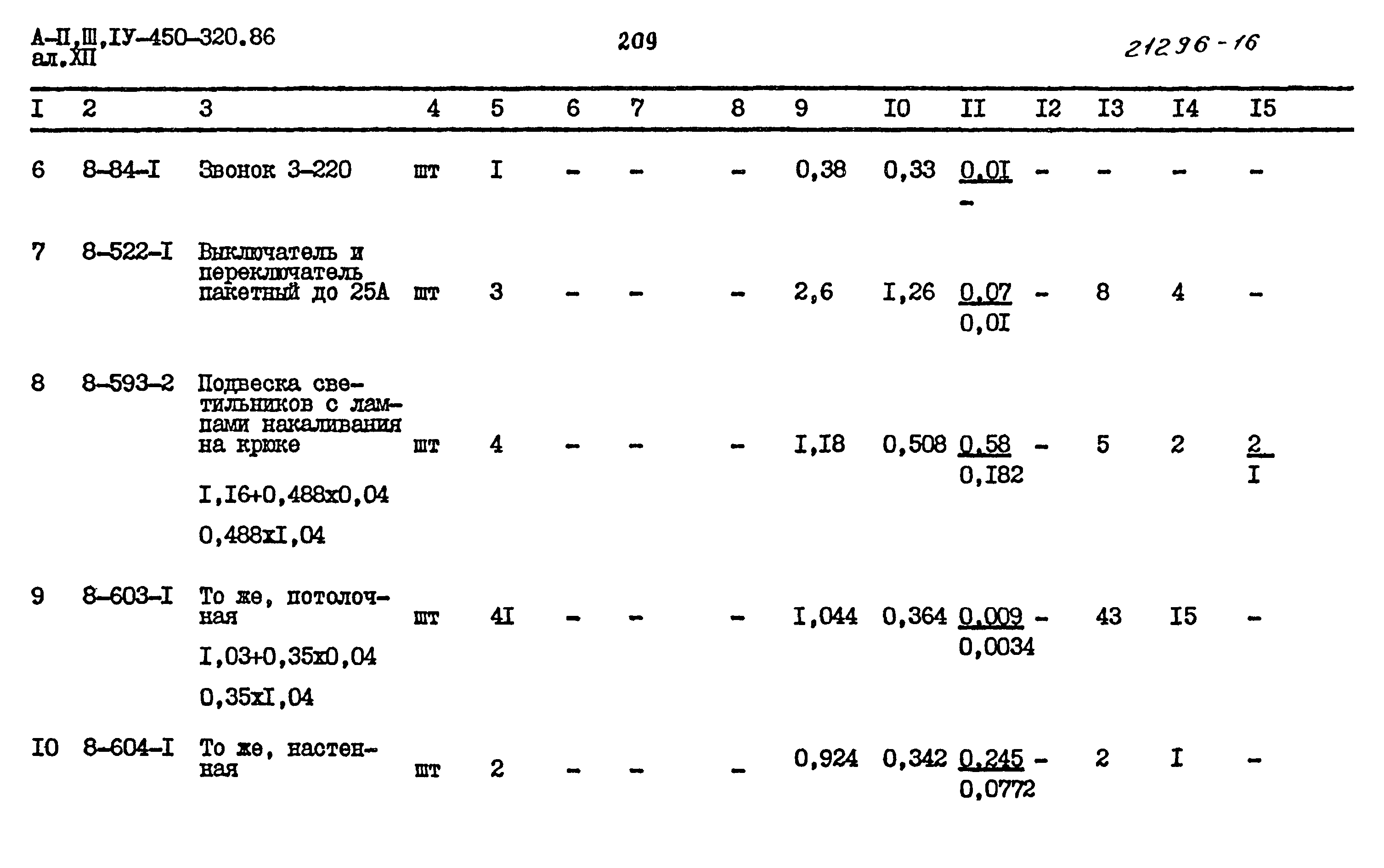 Типовой проект А-II,III,IV-450-320.86