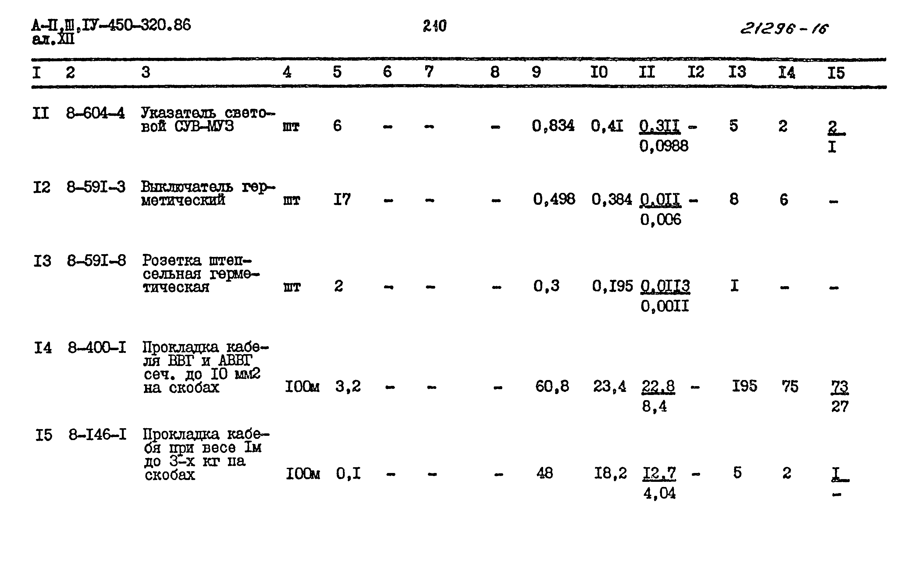 Типовой проект А-II,III,IV-450-320.86