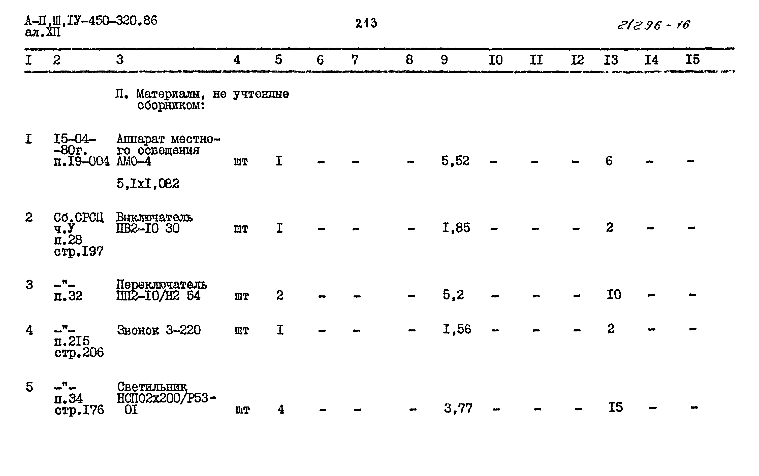 Типовой проект А-II,III,IV-450-320.86