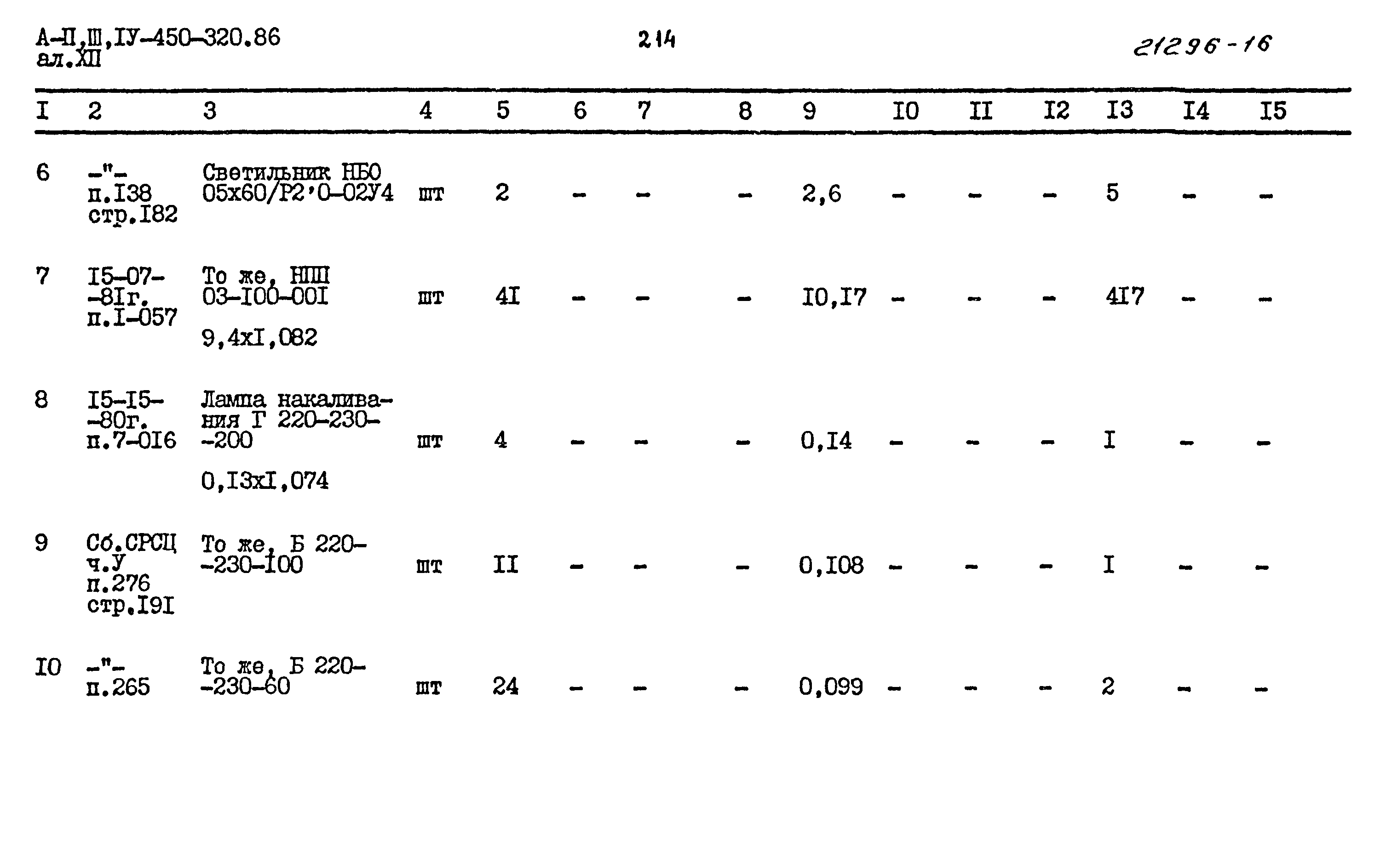 Типовой проект А-II,III,IV-450-320.86