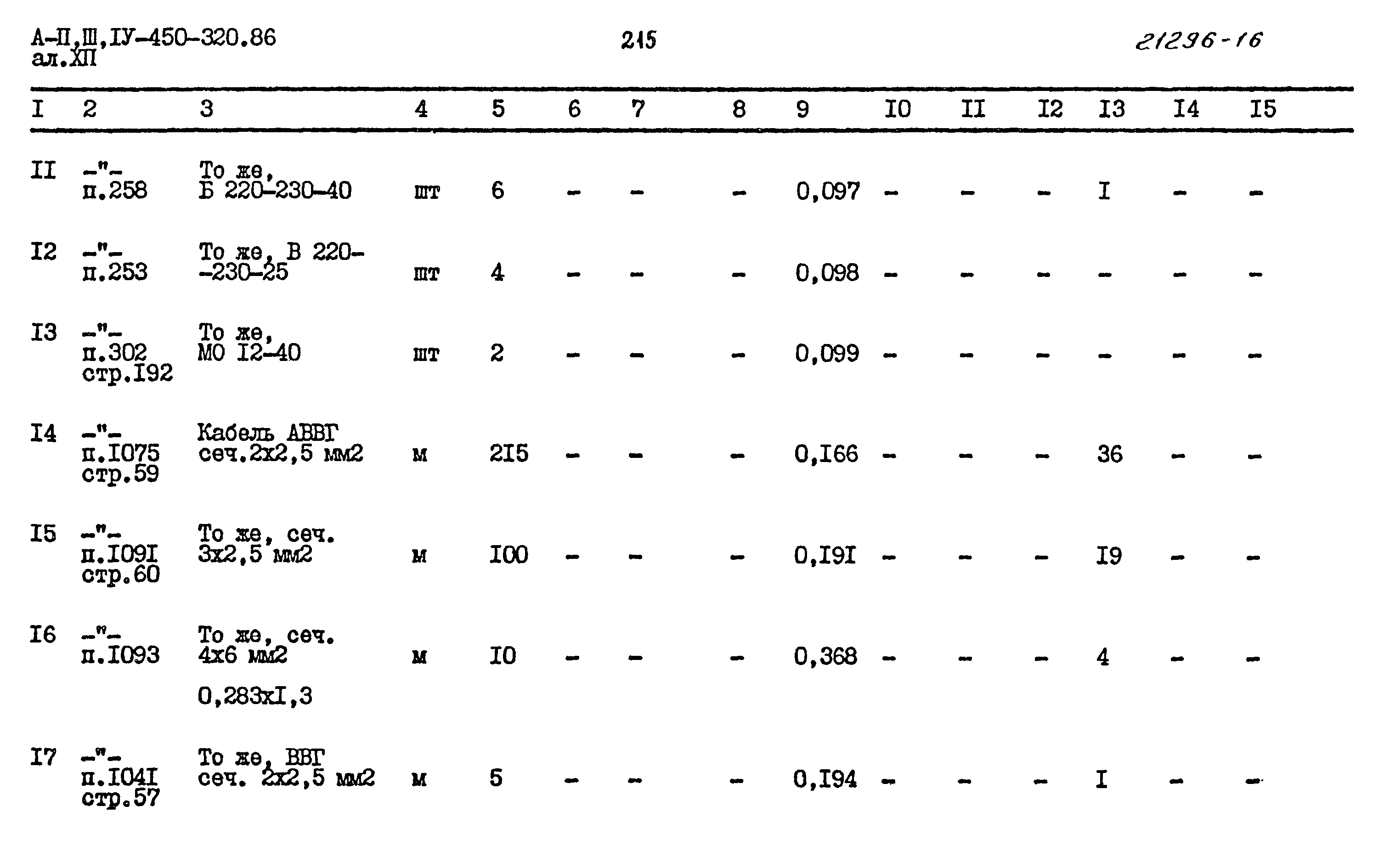 Типовой проект А-II,III,IV-450-320.86