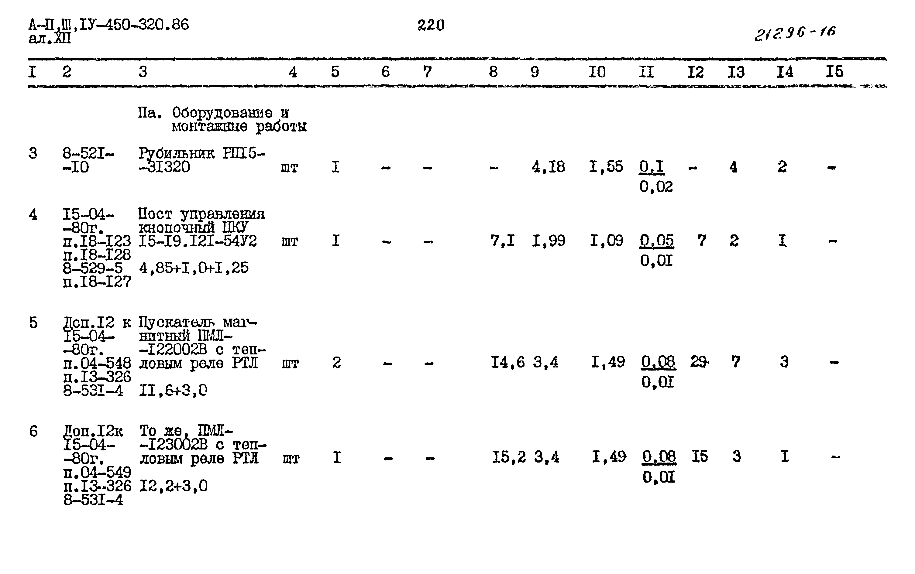 Типовой проект А-II,III,IV-450-320.86