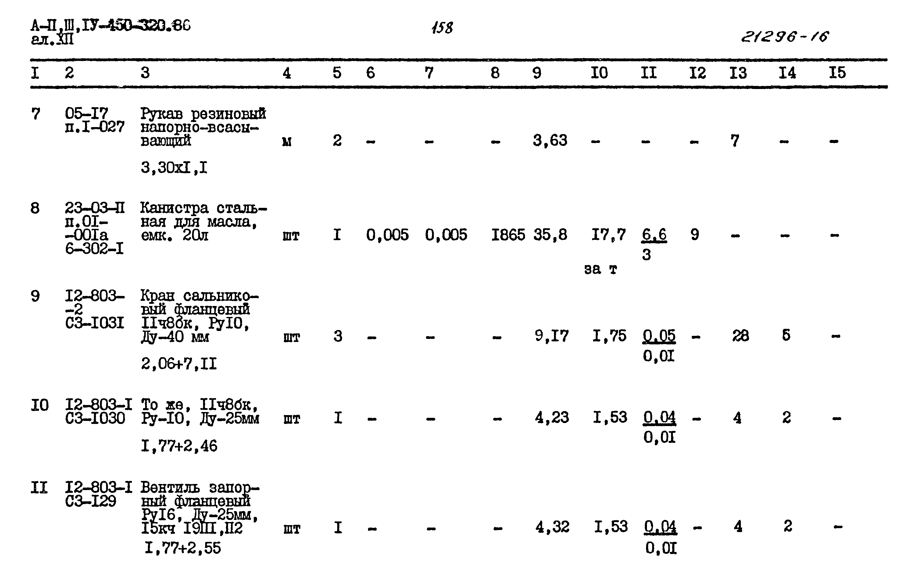Типовой проект А-II,III,IV-450-320.86