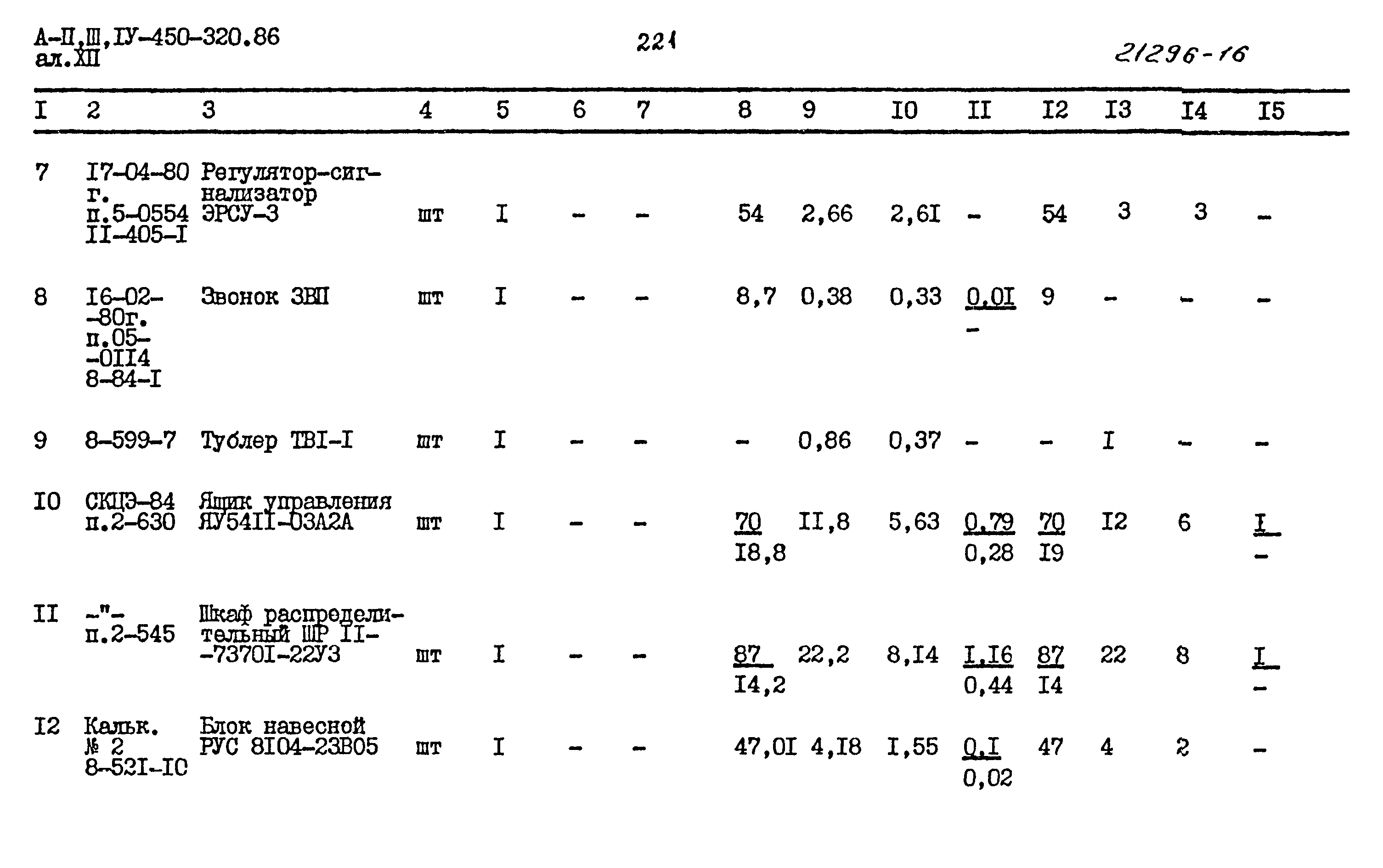 Типовой проект А-II,III,IV-450-320.86