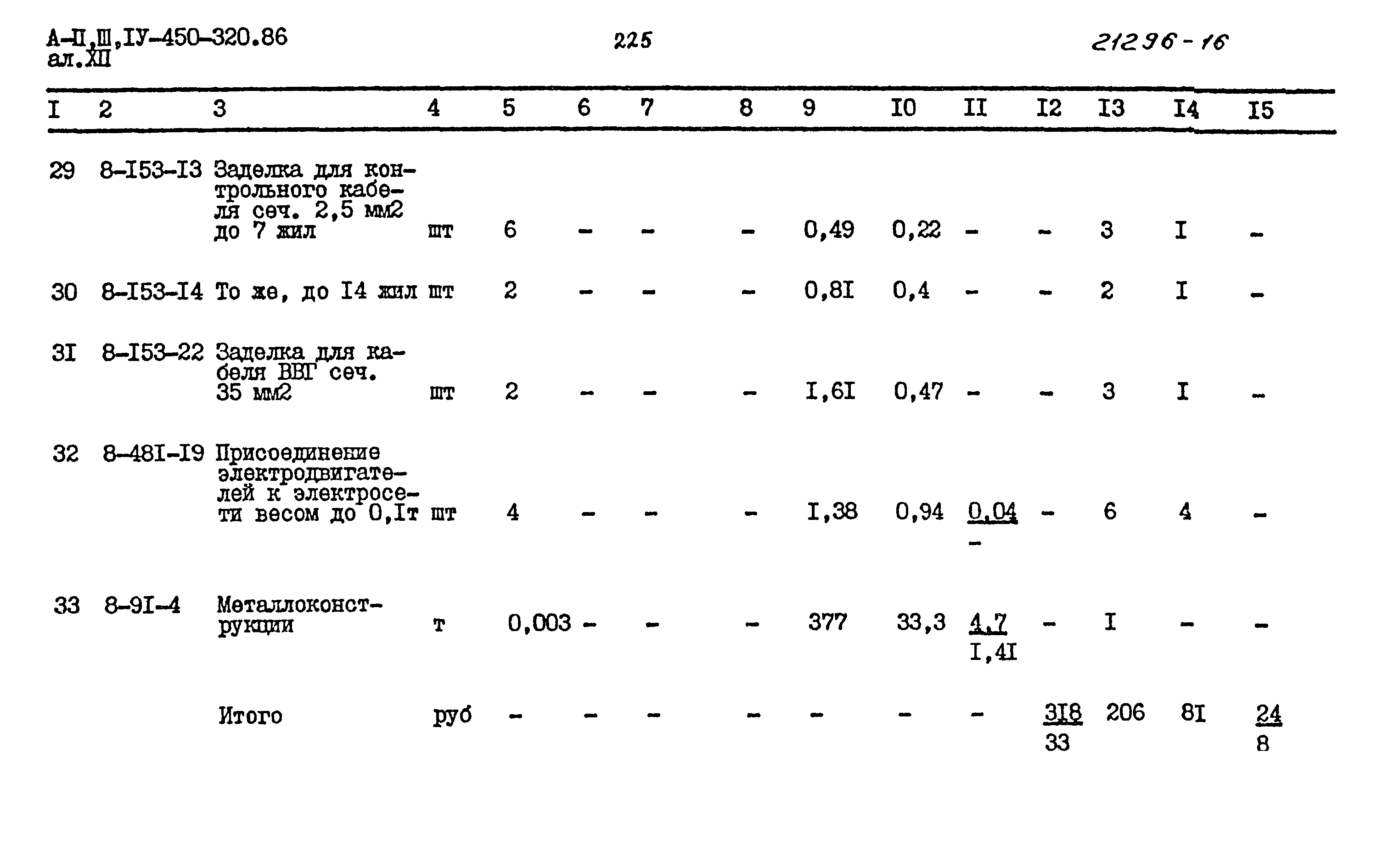 Типовой проект А-II,III,IV-450-320.86