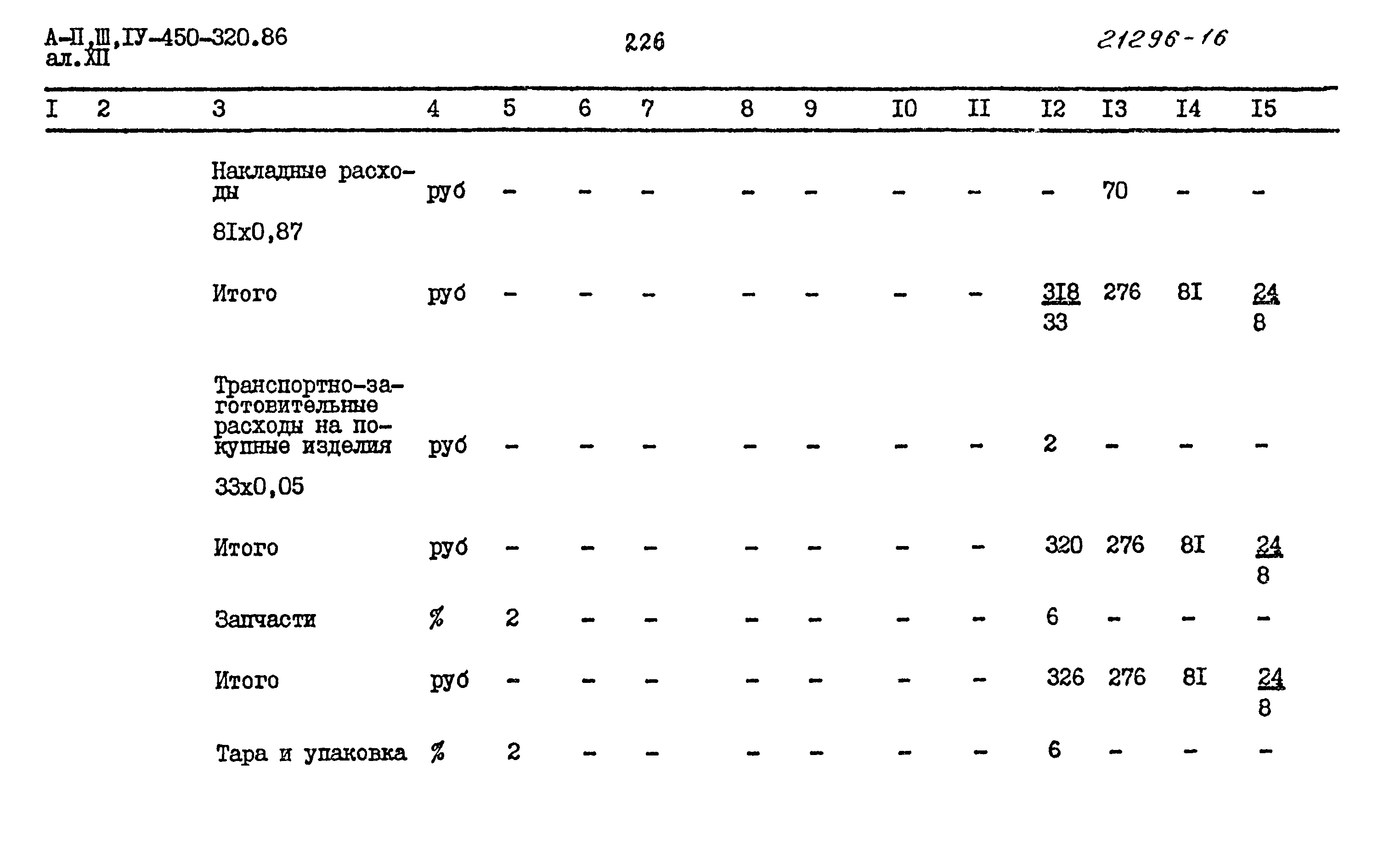 Типовой проект А-II,III,IV-450-320.86