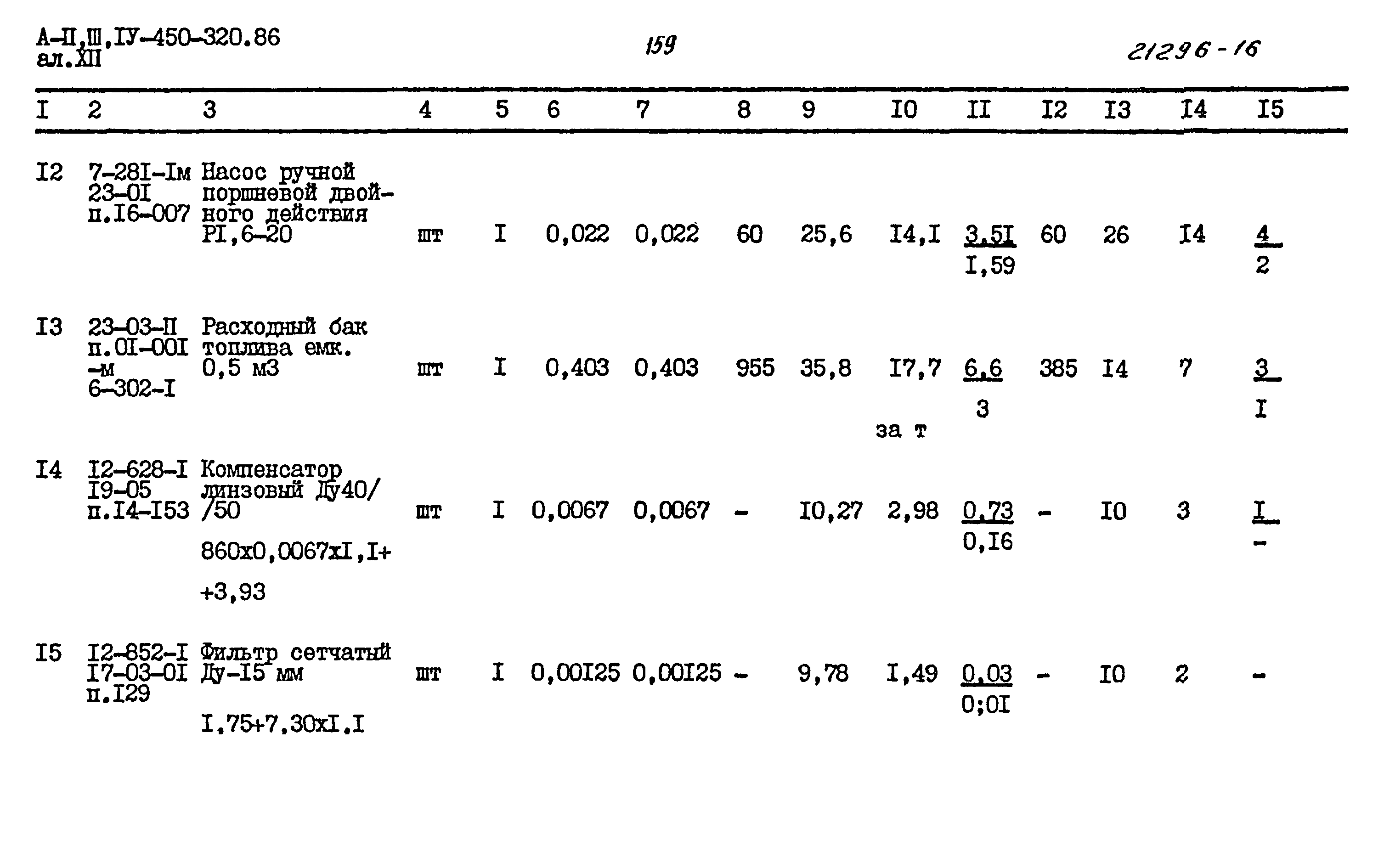 Типовой проект А-II,III,IV-450-320.86