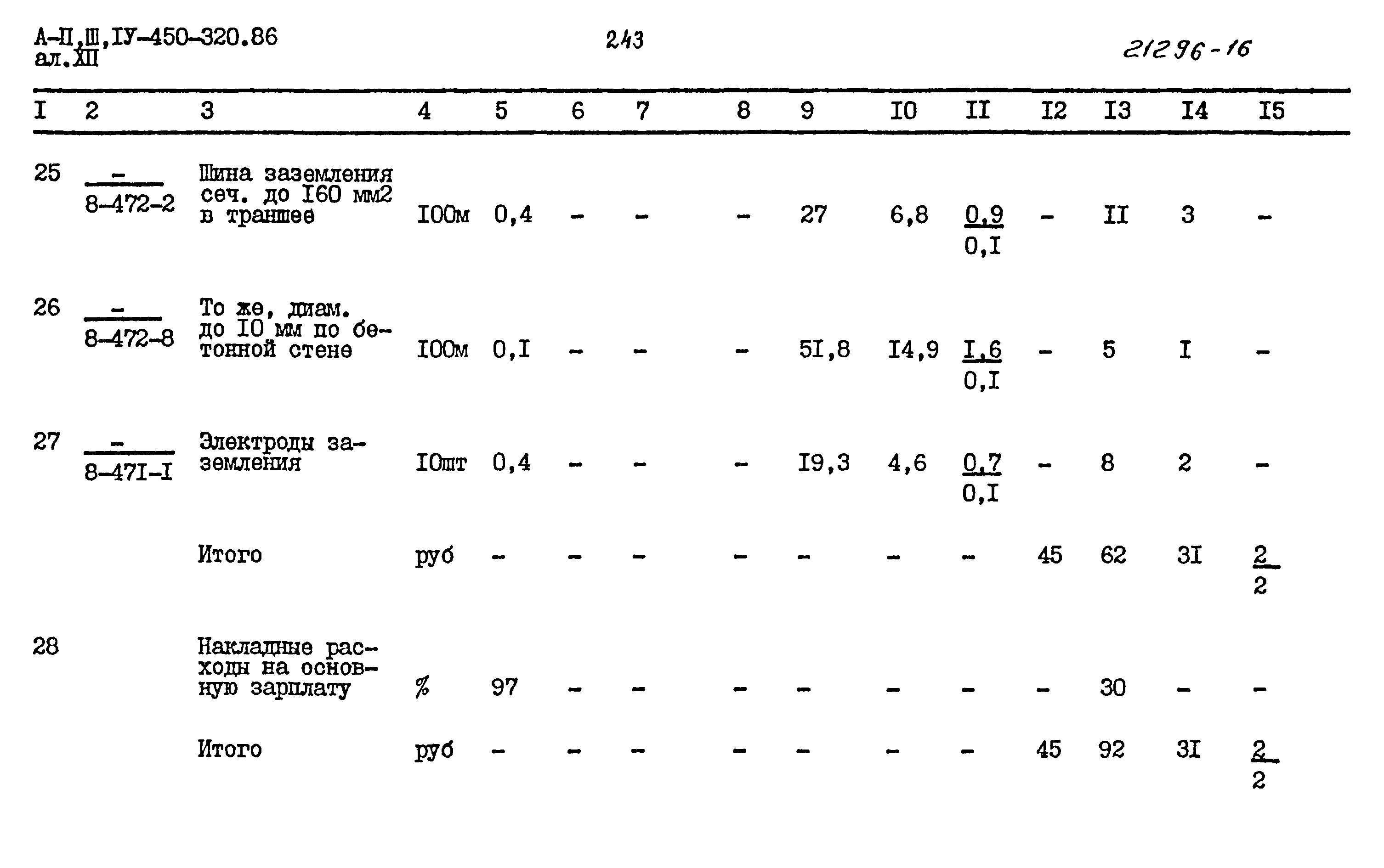 Типовой проект А-II,III,IV-450-320.86