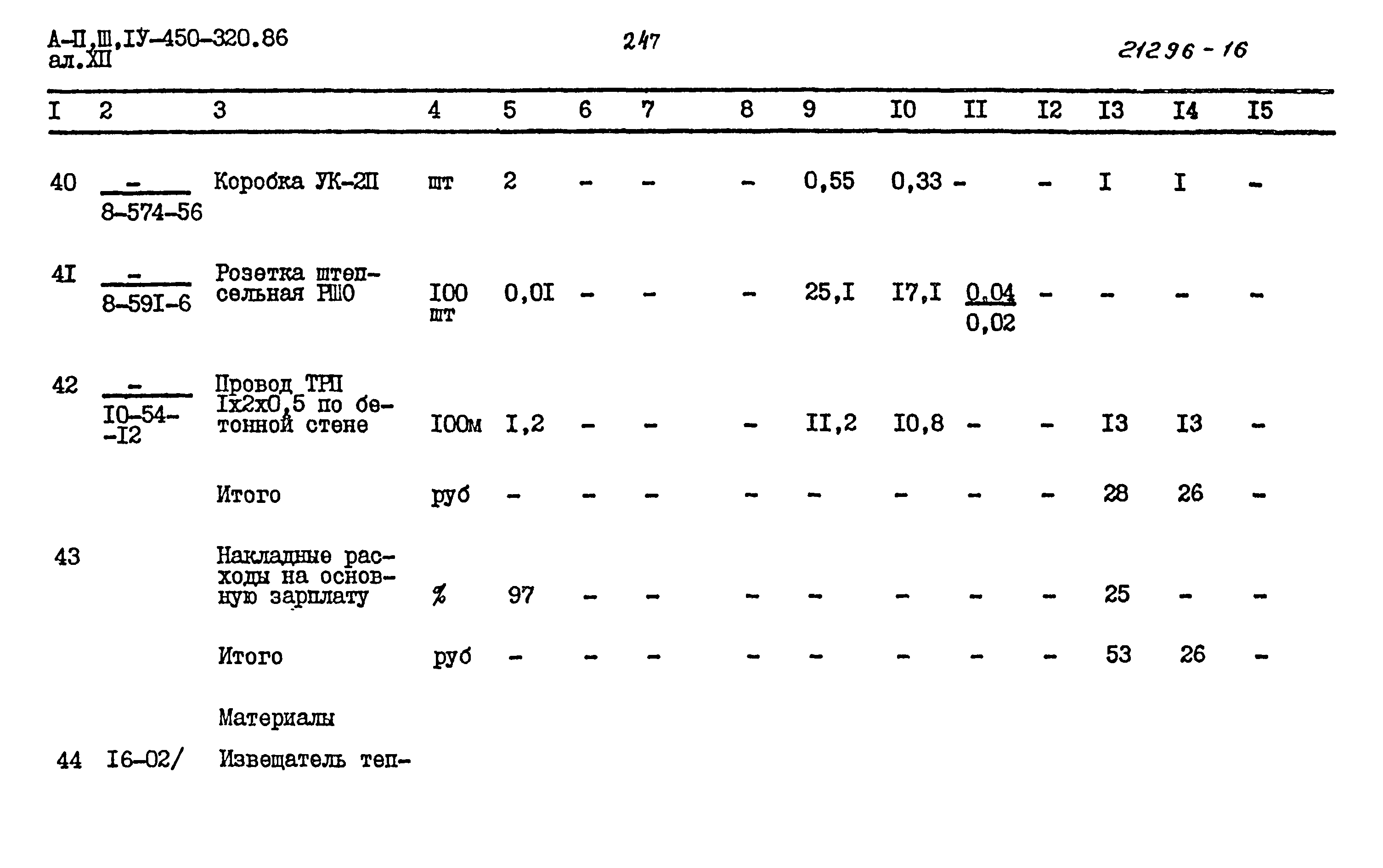 Типовой проект А-II,III,IV-450-320.86