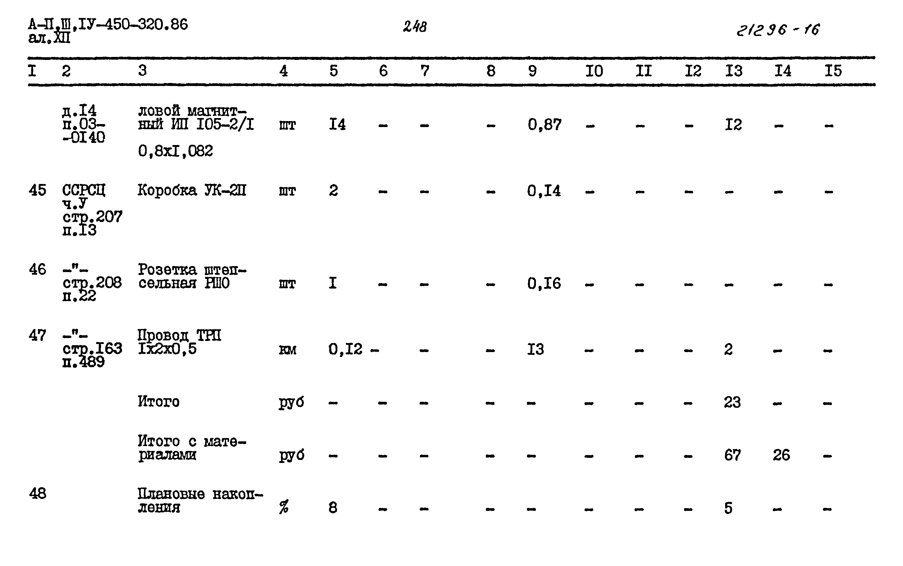 Типовой проект А-II,III,IV-450-320.86