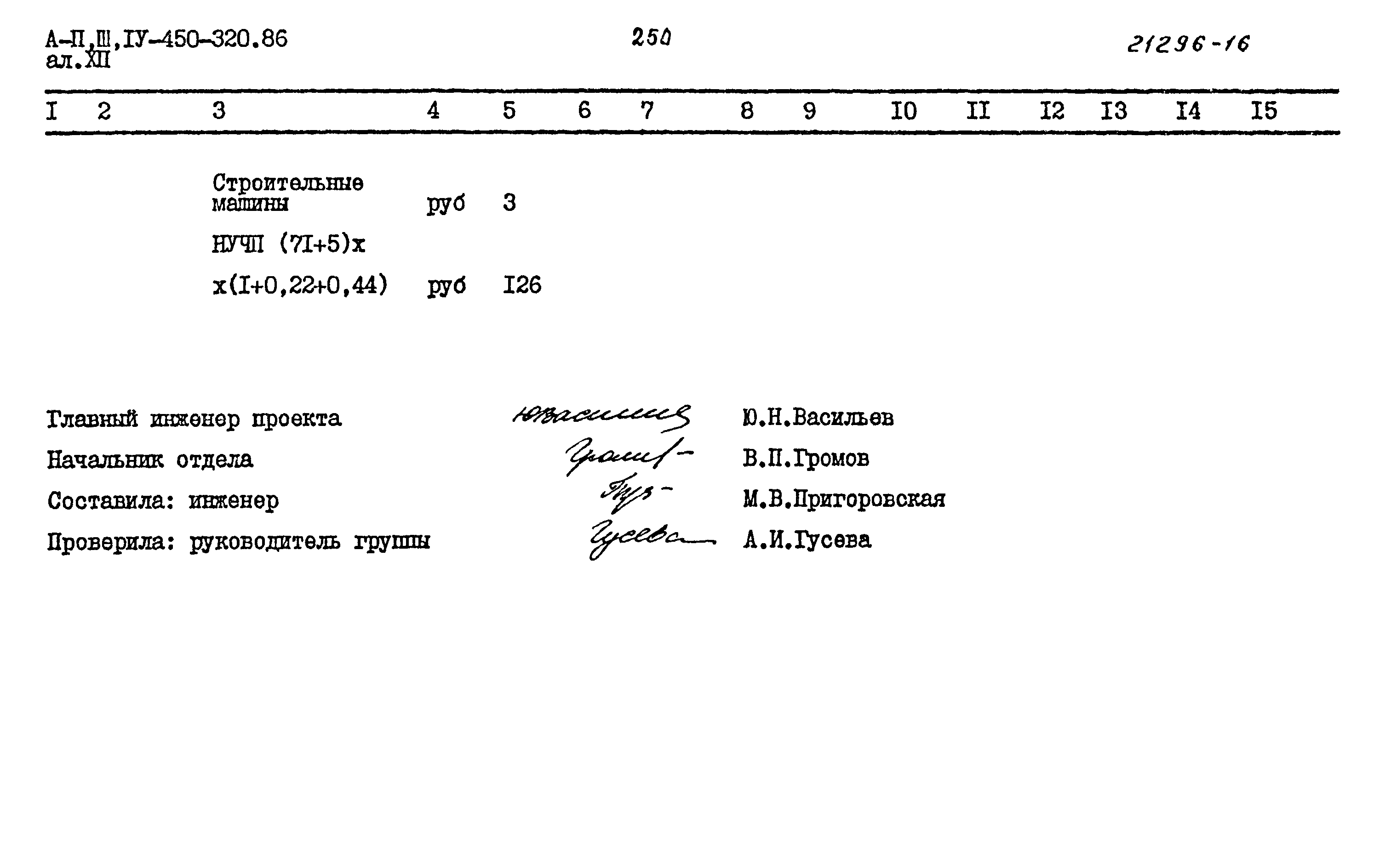 Типовой проект А-II,III,IV-450-320.86