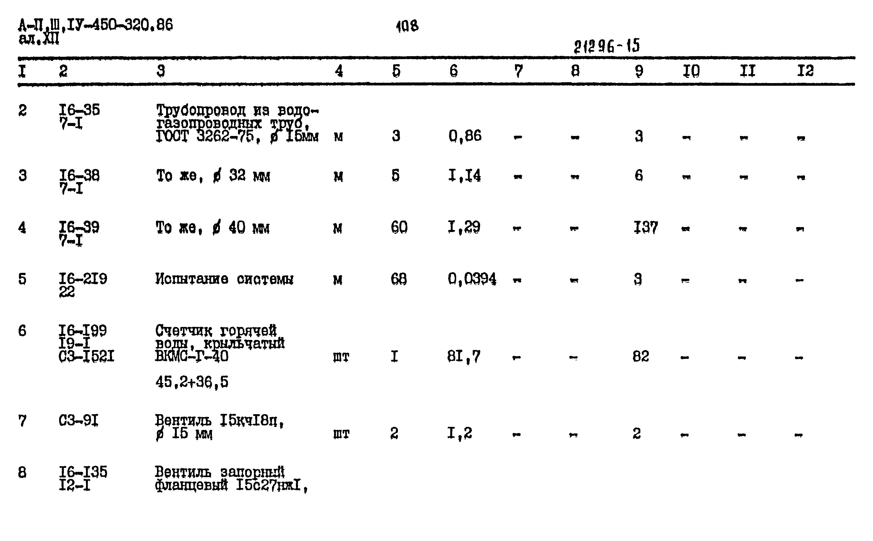 Типовой проект А-II,III,IV-450-320.86