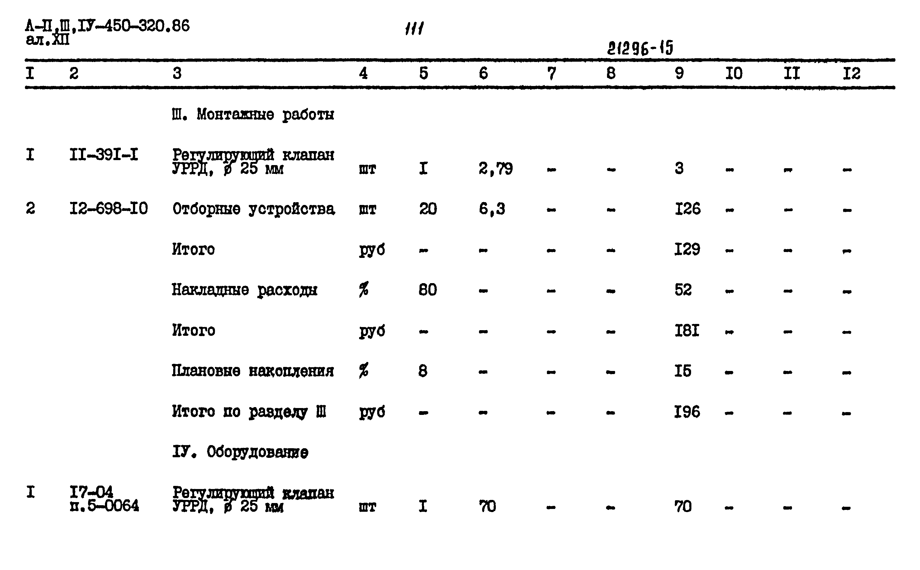 Типовой проект А-II,III,IV-450-320.86